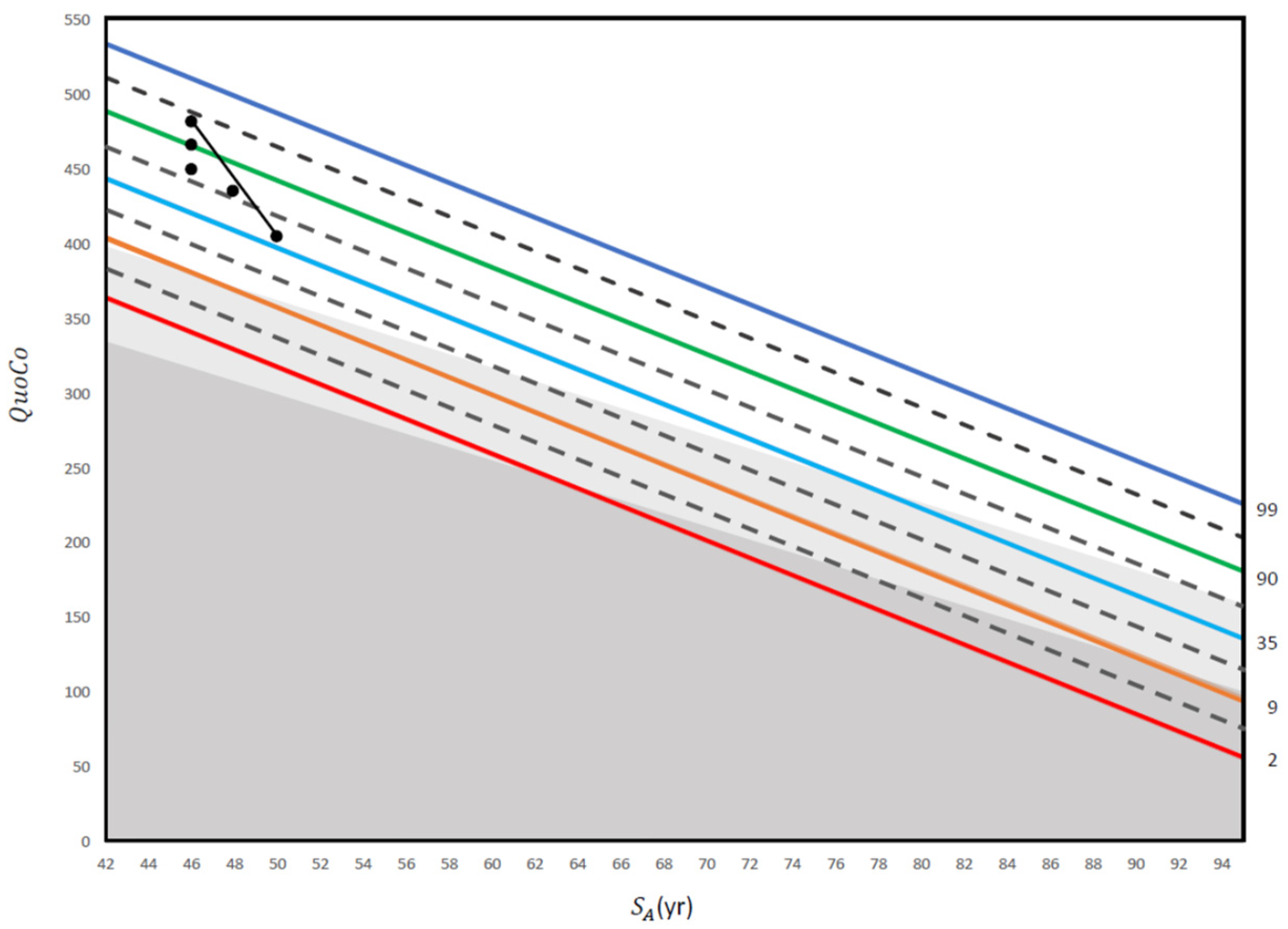 Brainsci 15 00327 g004