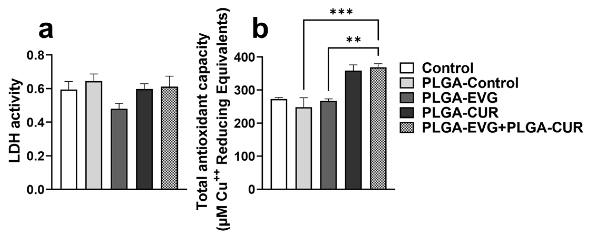 Brainsci 15 00328 g001