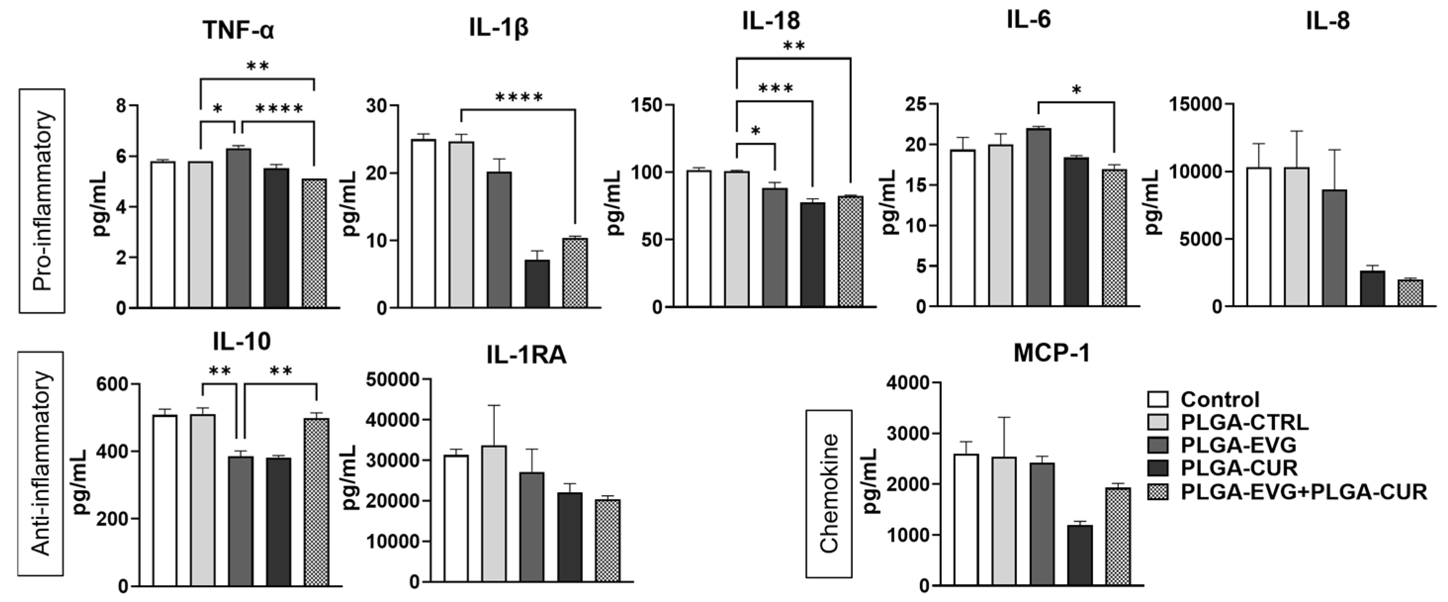 Brainsci 15 00328 g002
