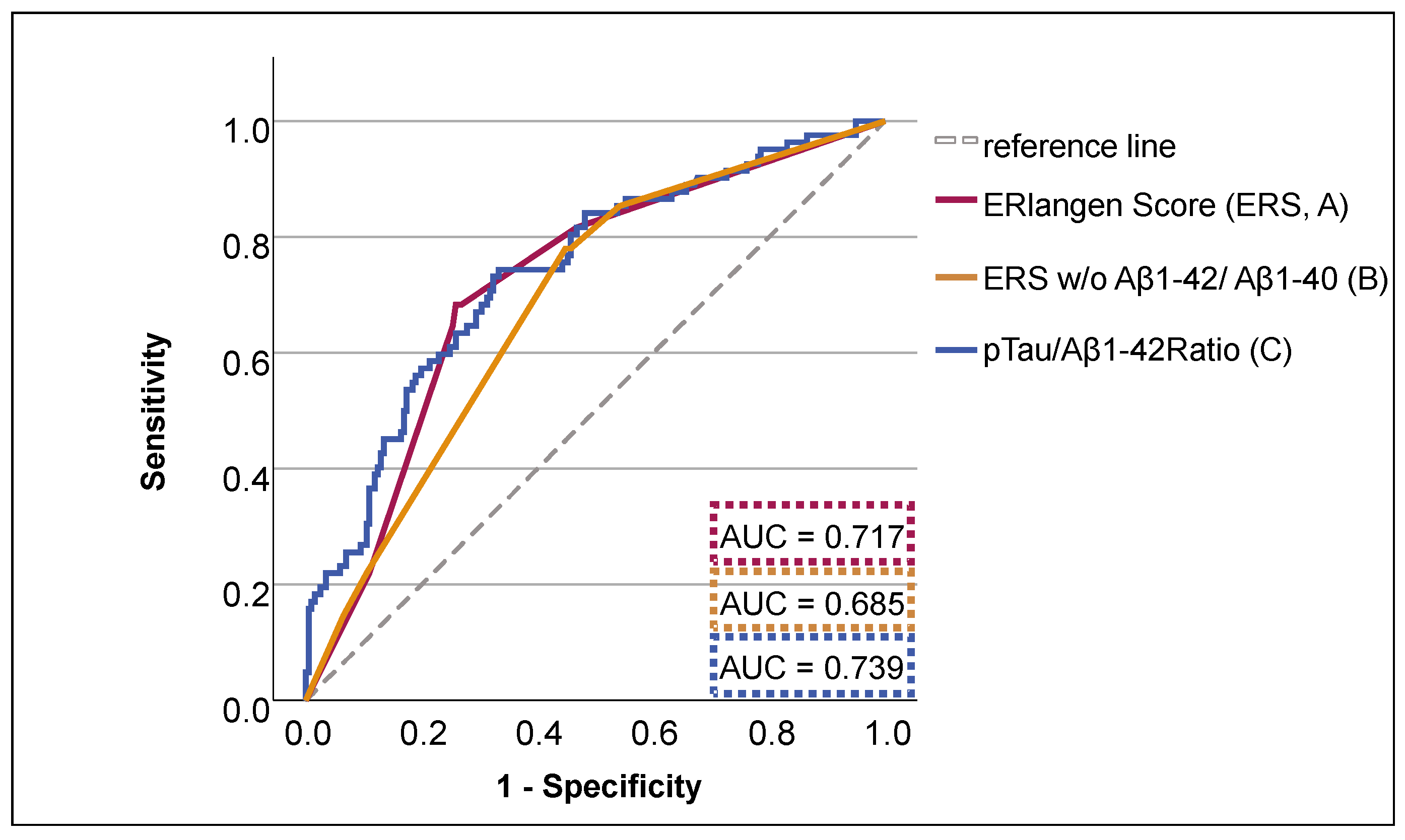 Brainsci 15 00334 g001