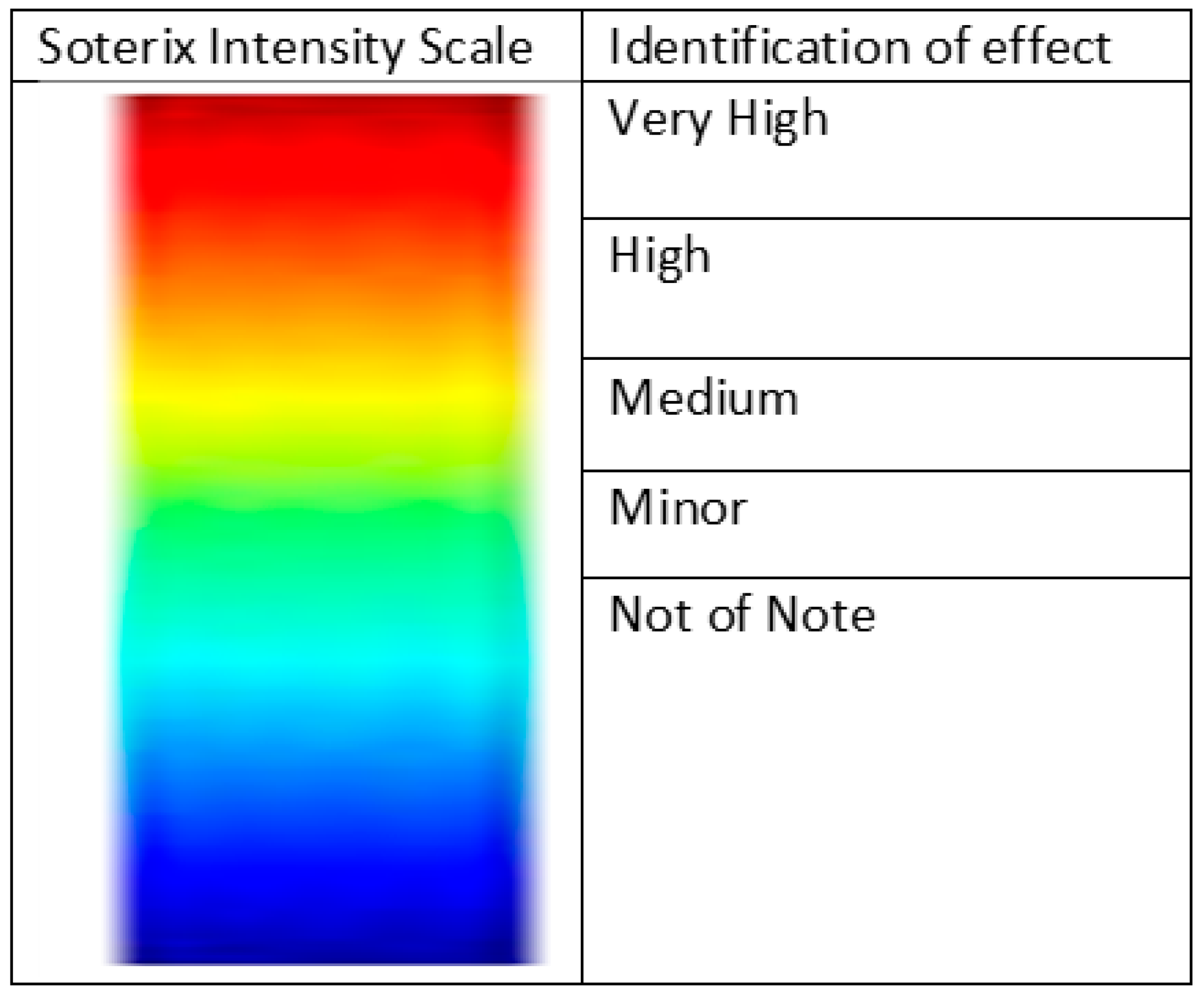 Brainsci 15 00344 g013