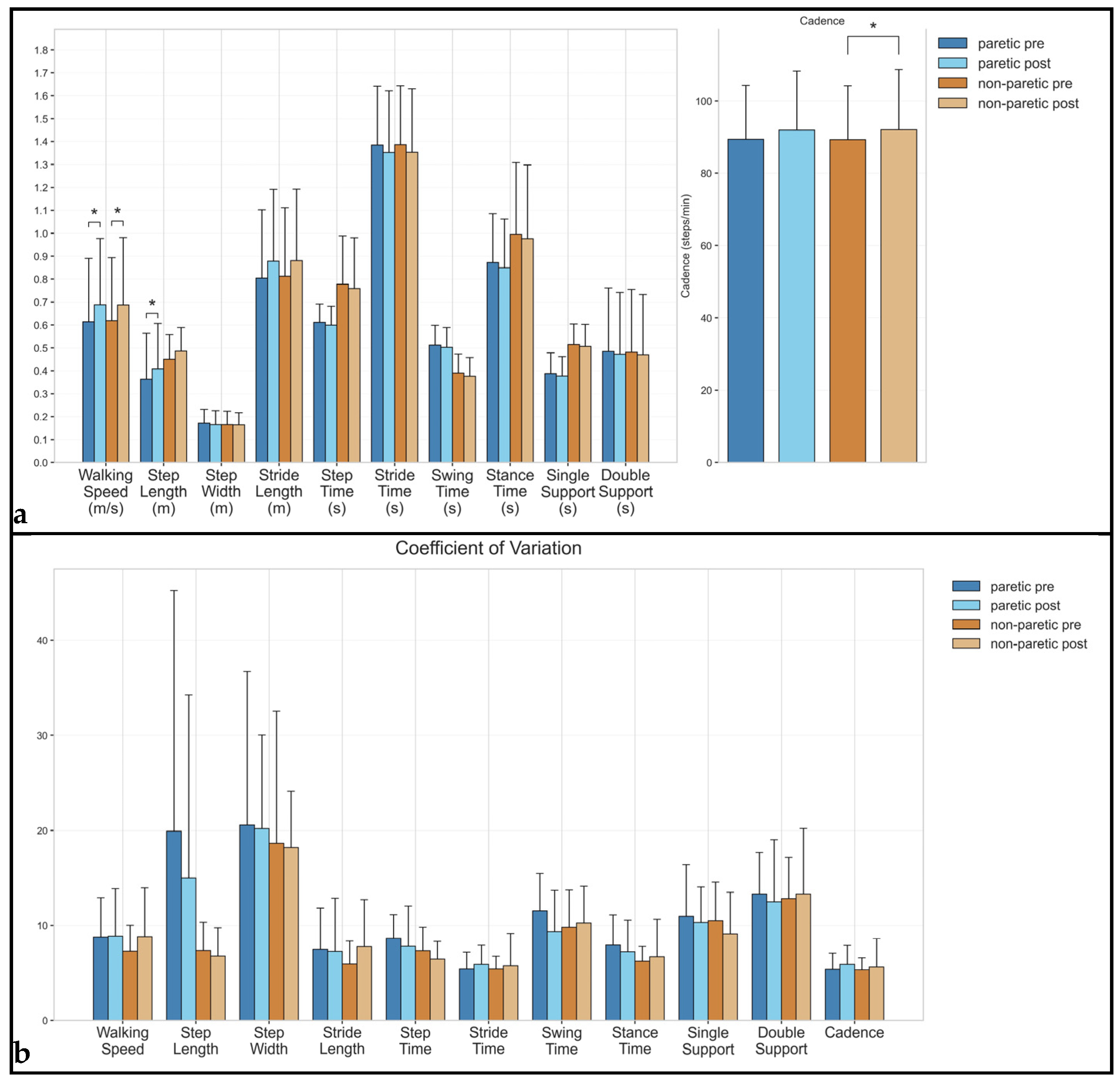 Brainsci 15 00354 g001 Brainsci 15 00354 g001