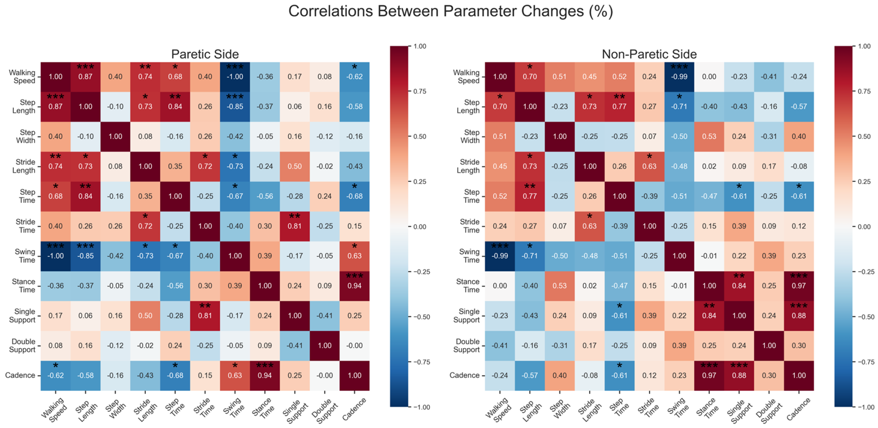 Brainsci 15 00354 g002 Brainsci 15 00354 g002