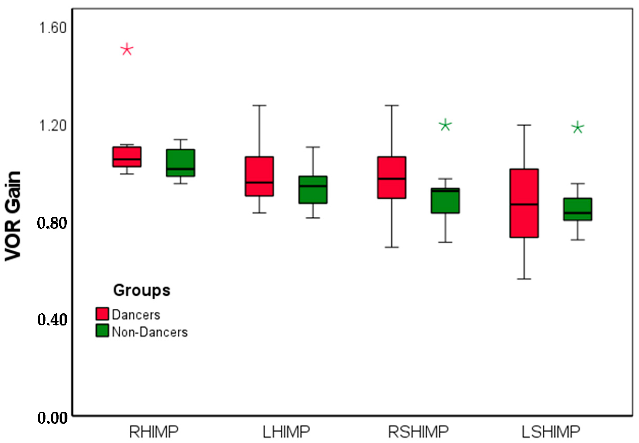 Brainsci 15 00355 g001