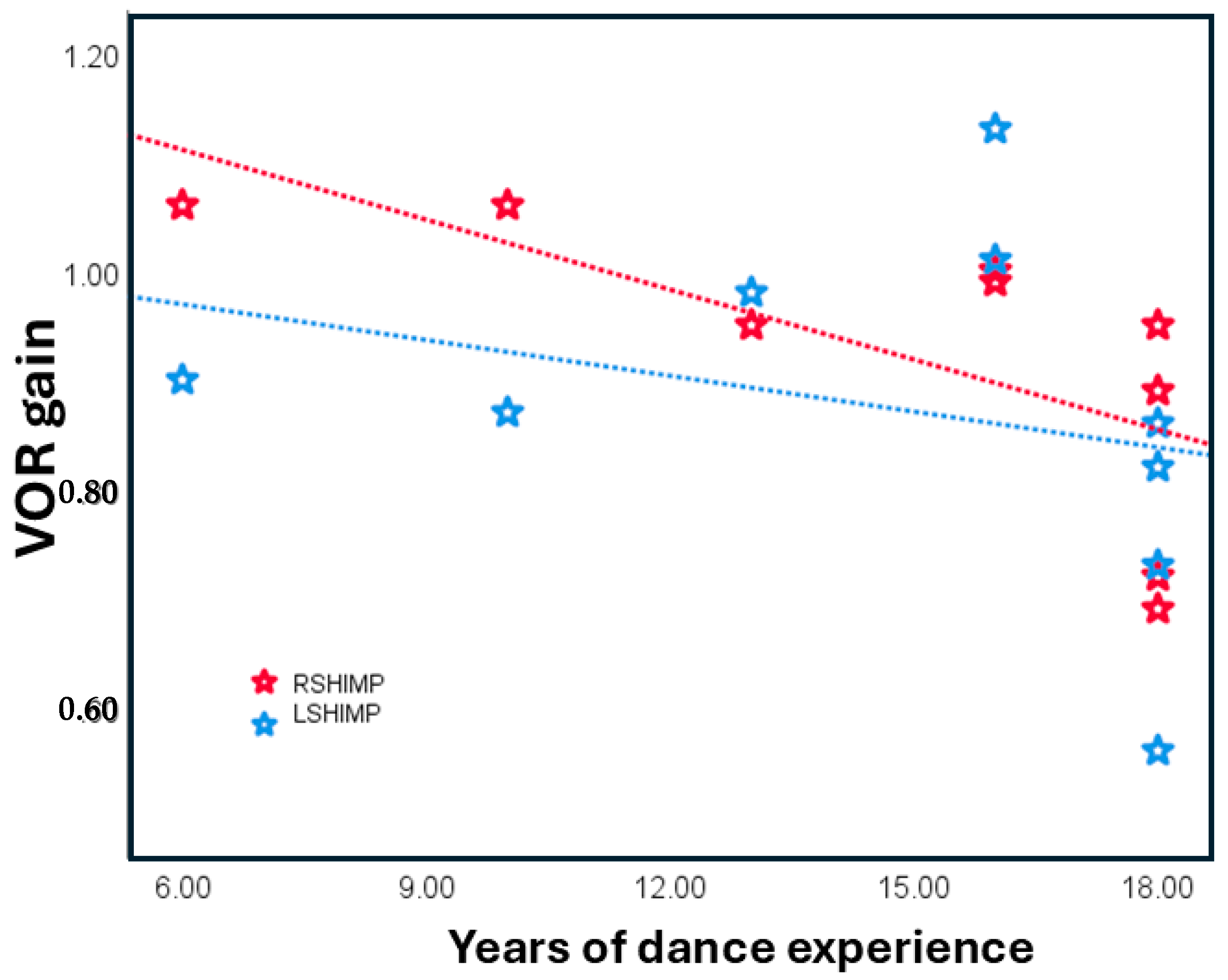 Brainsci 15 00355 g002