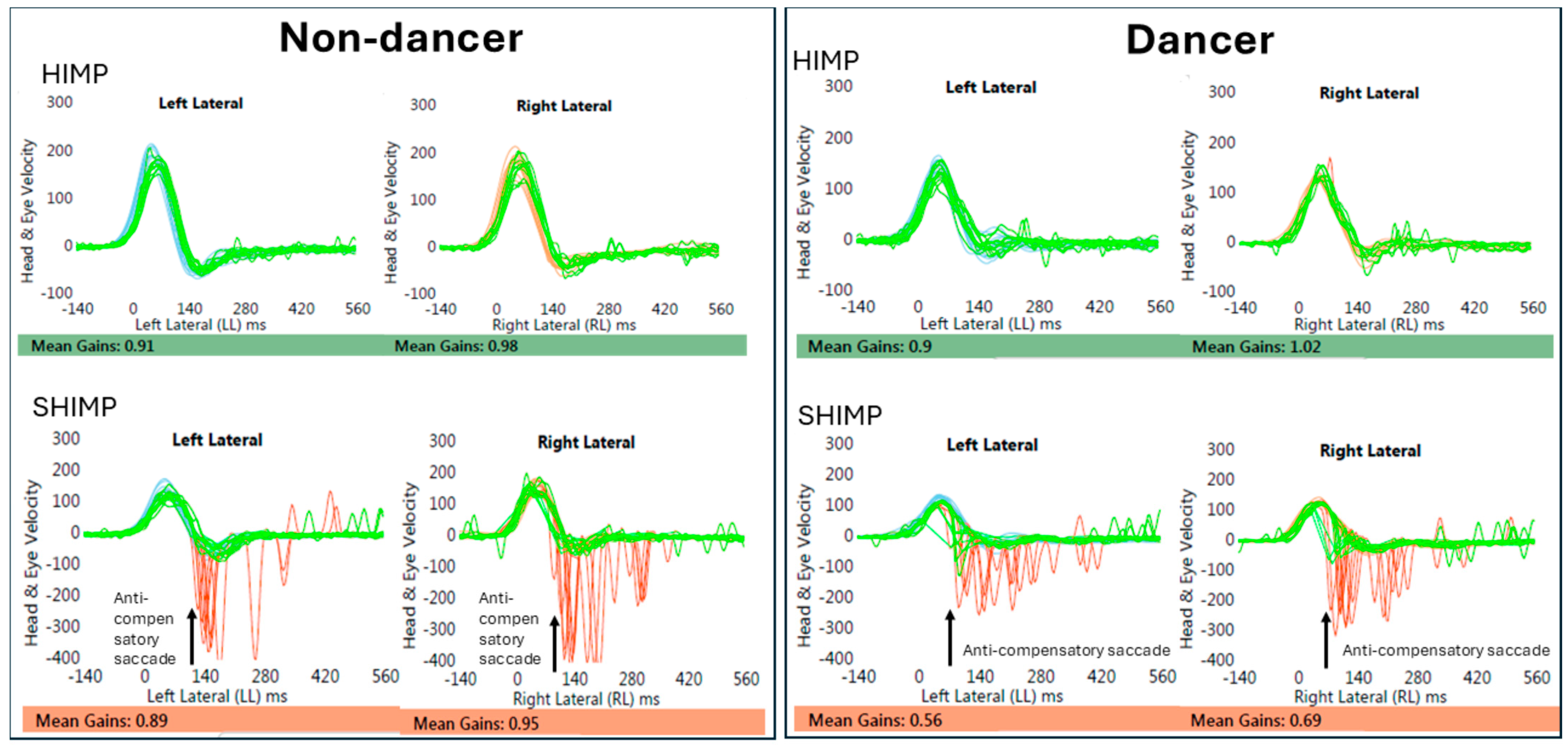 Brainsci 15 00355 g003