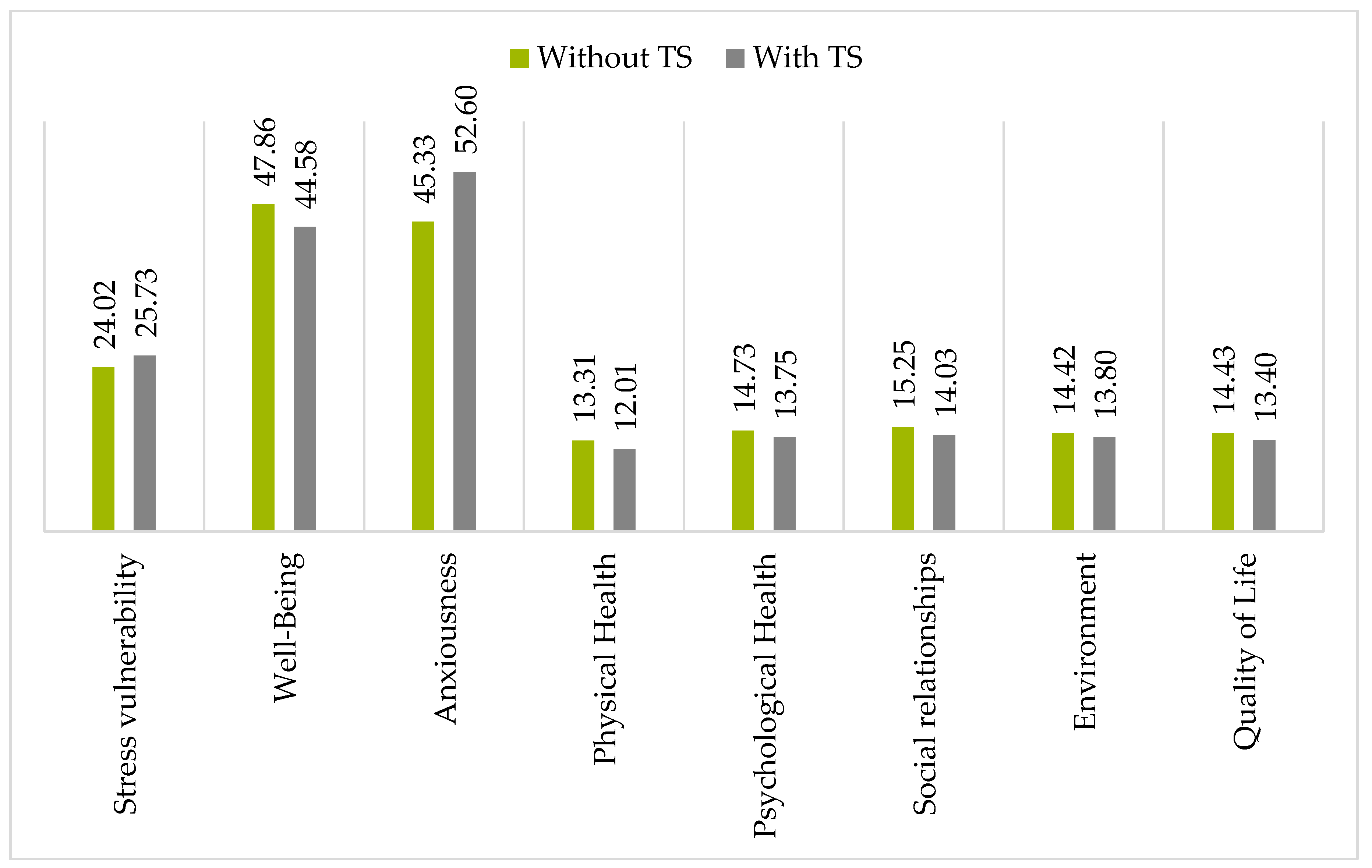 Brainsci 15 00358 g001