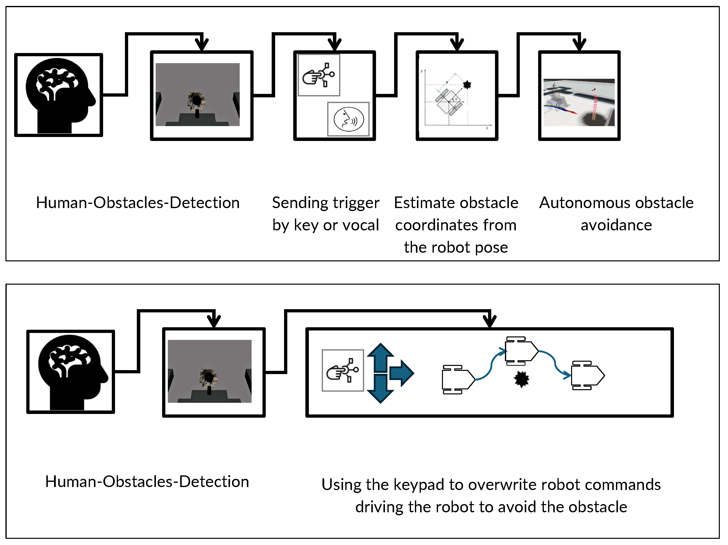 Brainsci 15 00359 g001