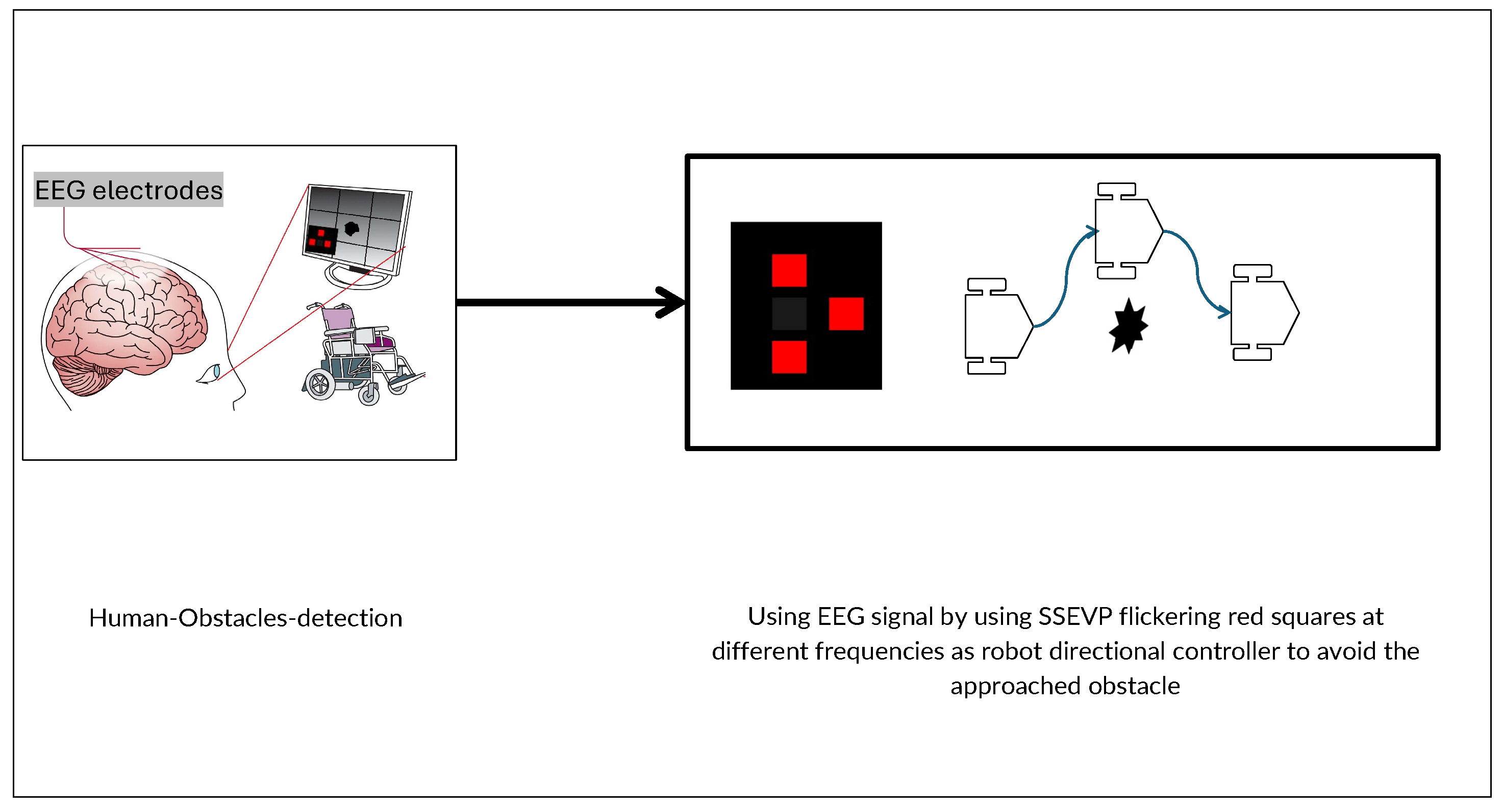 Brainsci 15 00359 g003