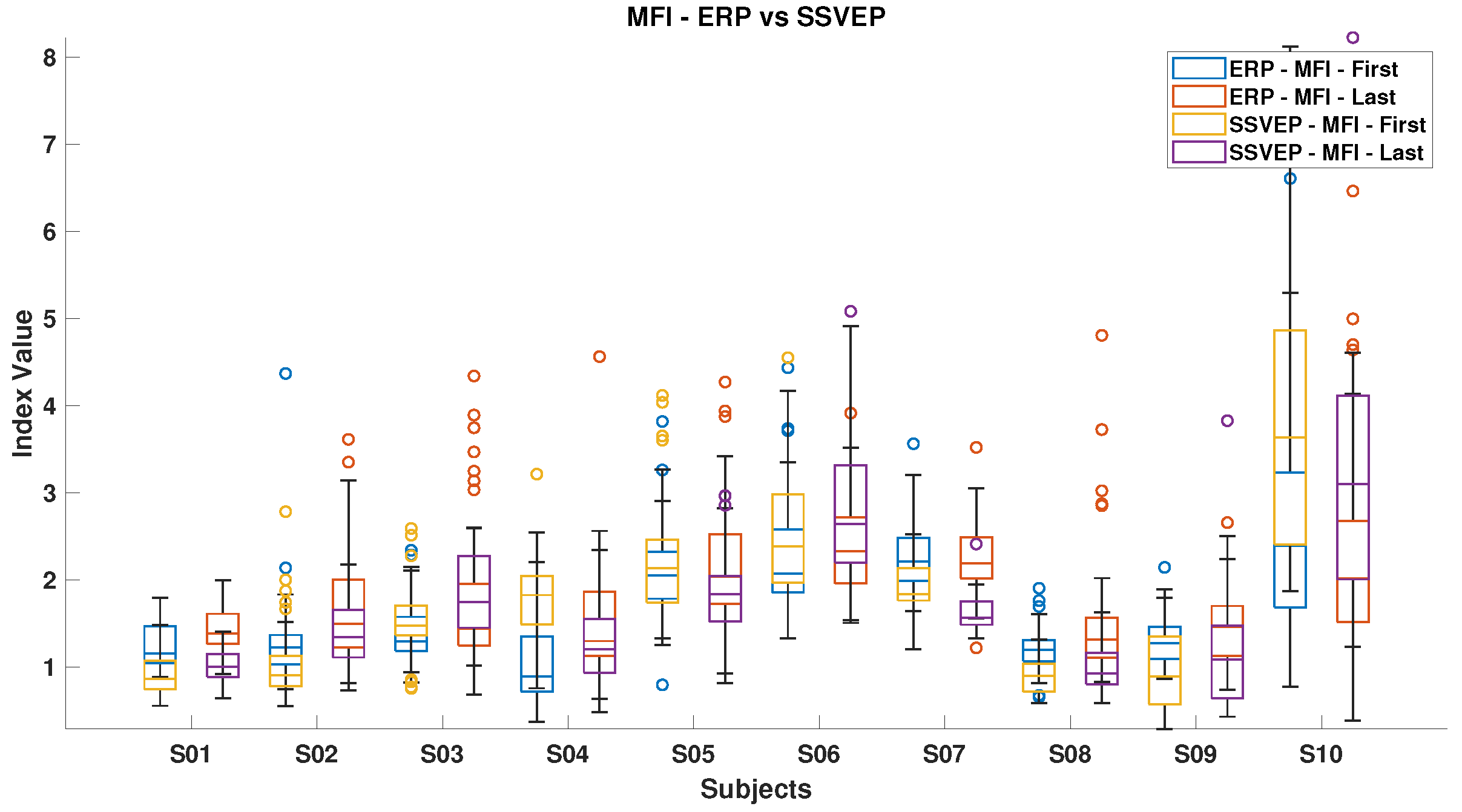 Brainsci 15 00359 g006