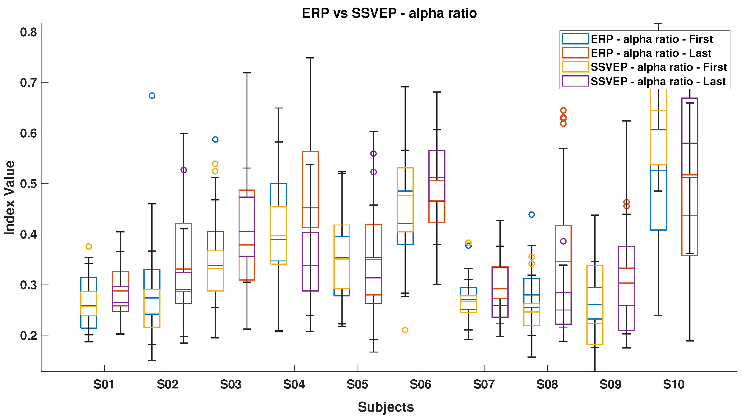 Brainsci 15 00359 g009