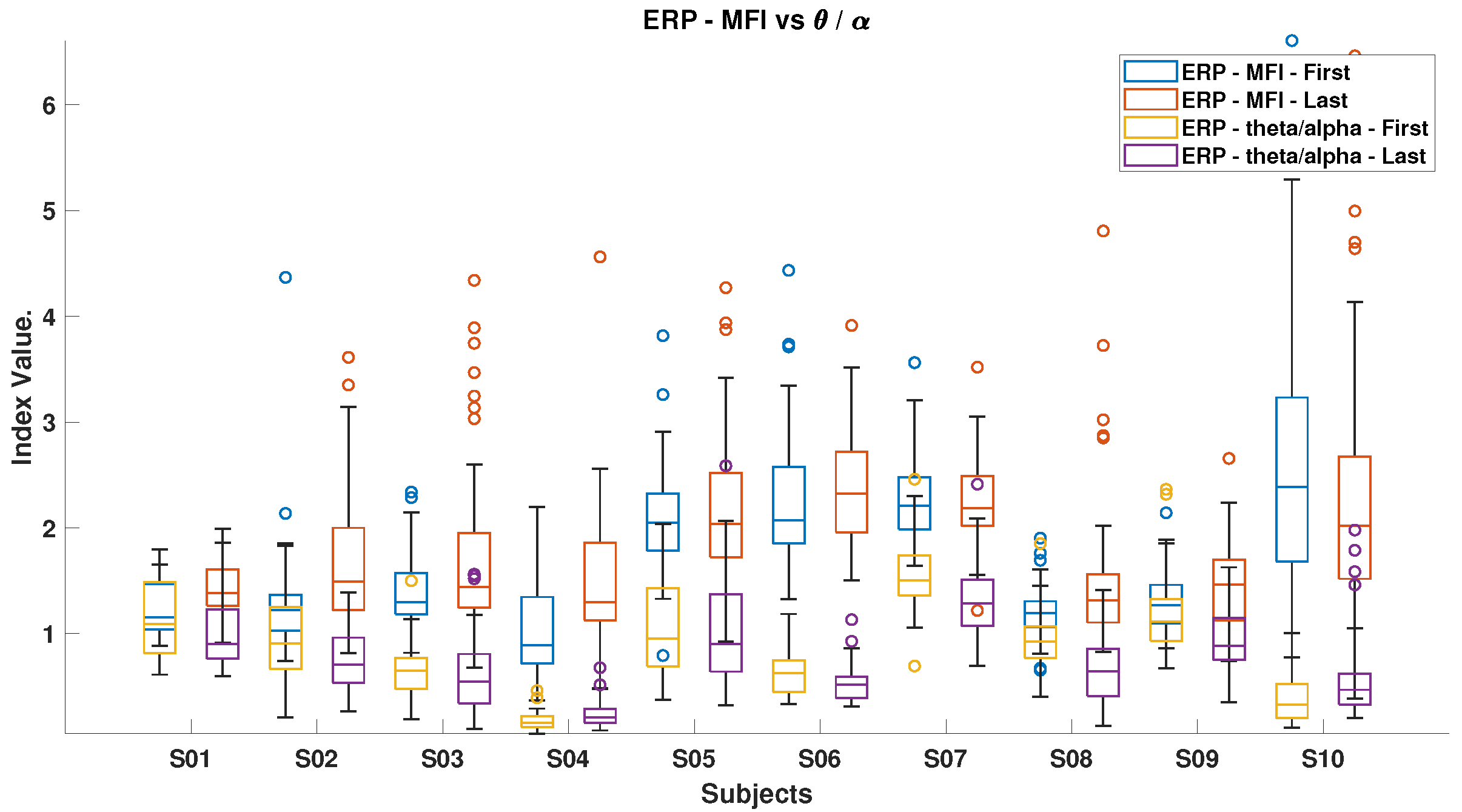 Brainsci 15 00359 g011