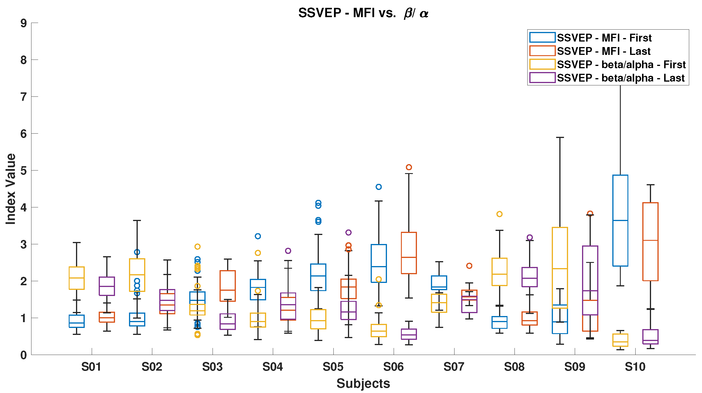 Brainsci 15 00359 g012