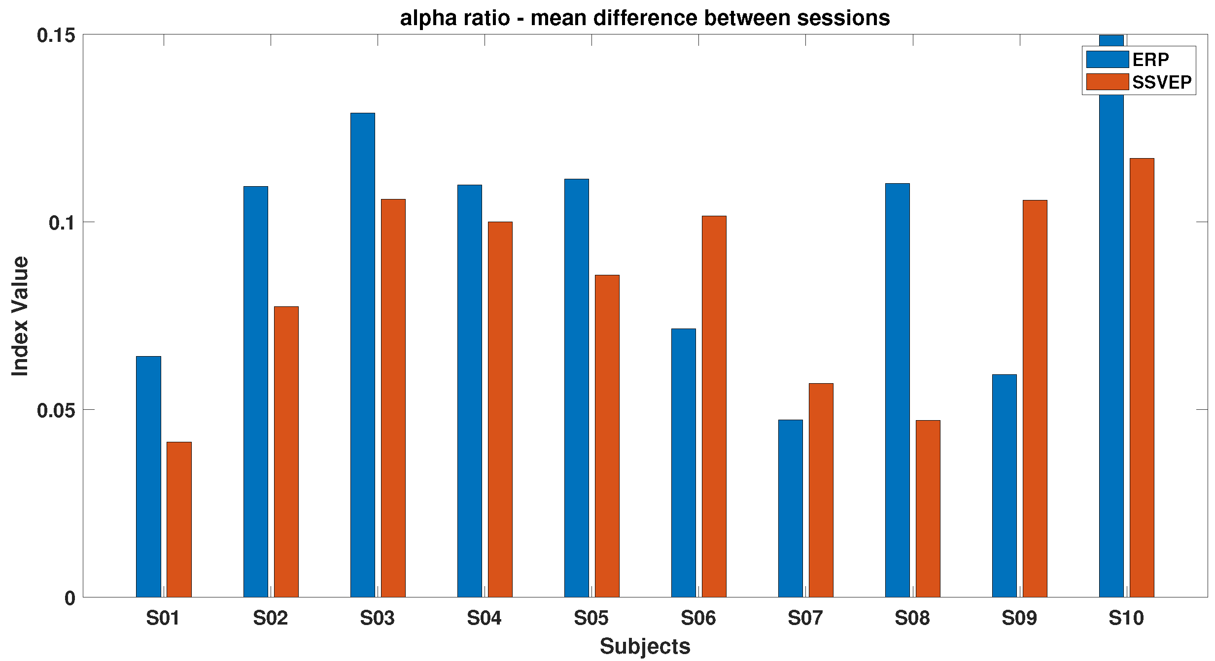 Brainsci 15 00359 g014