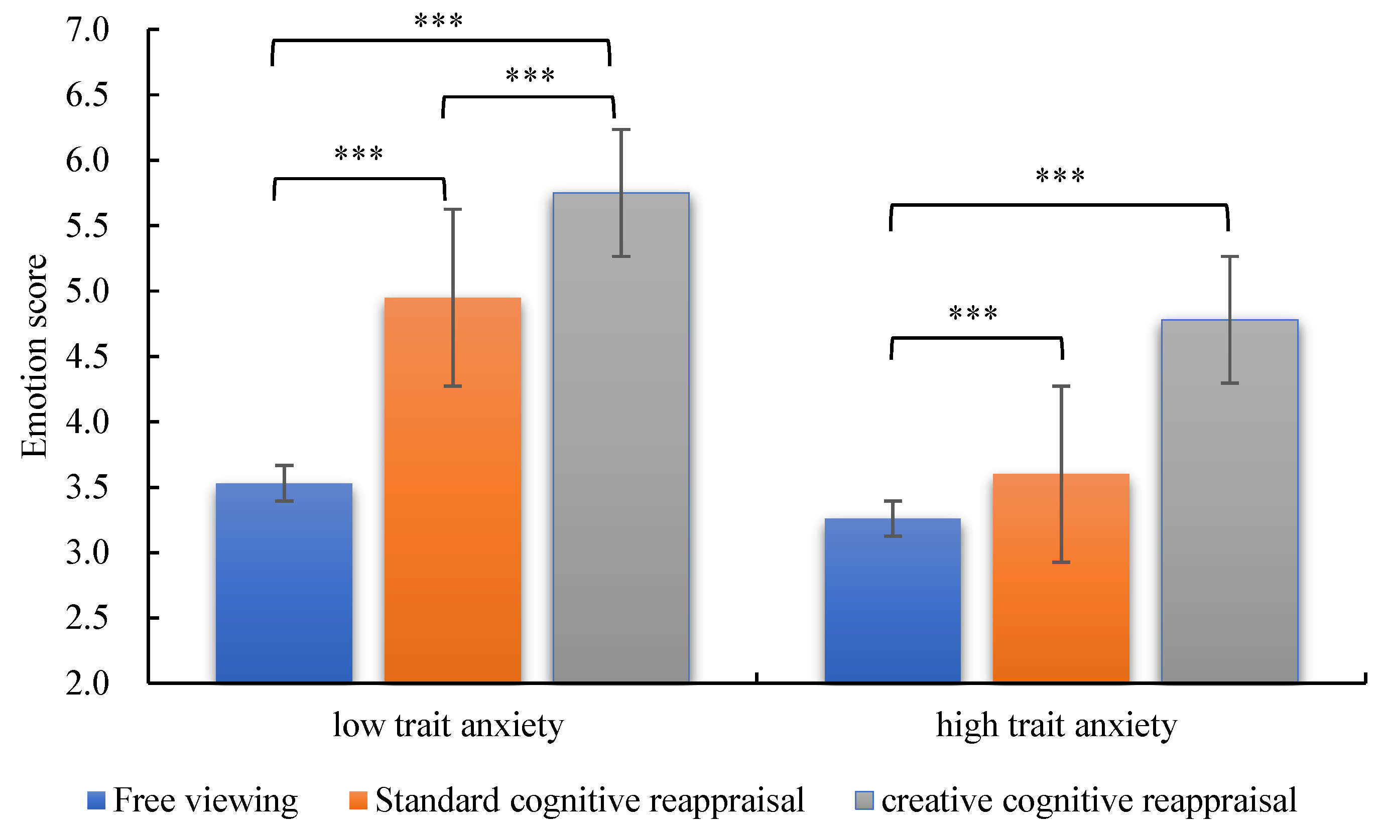 Brainsci 15 00378 g002