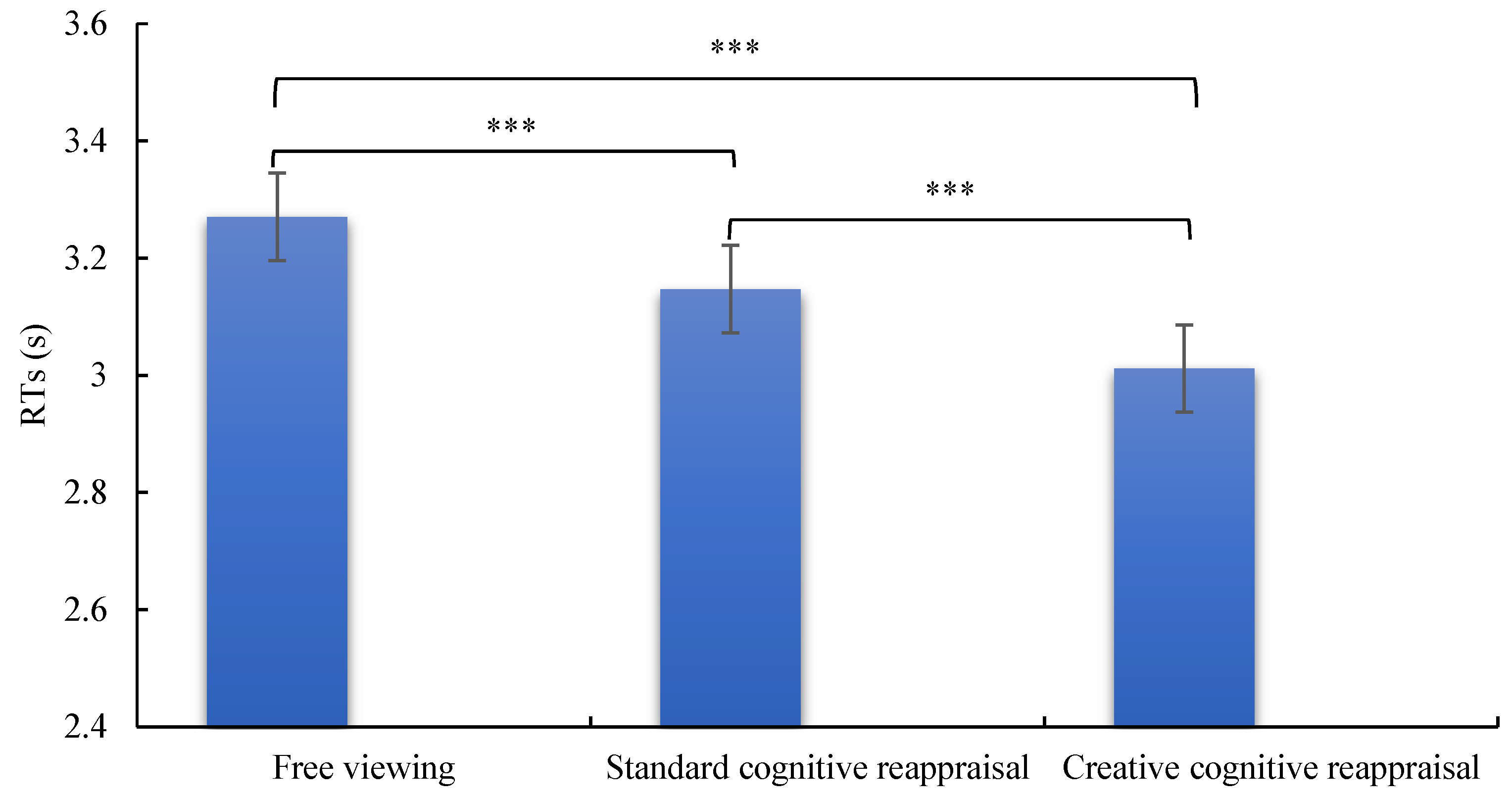 Brainsci 15 00378 g003