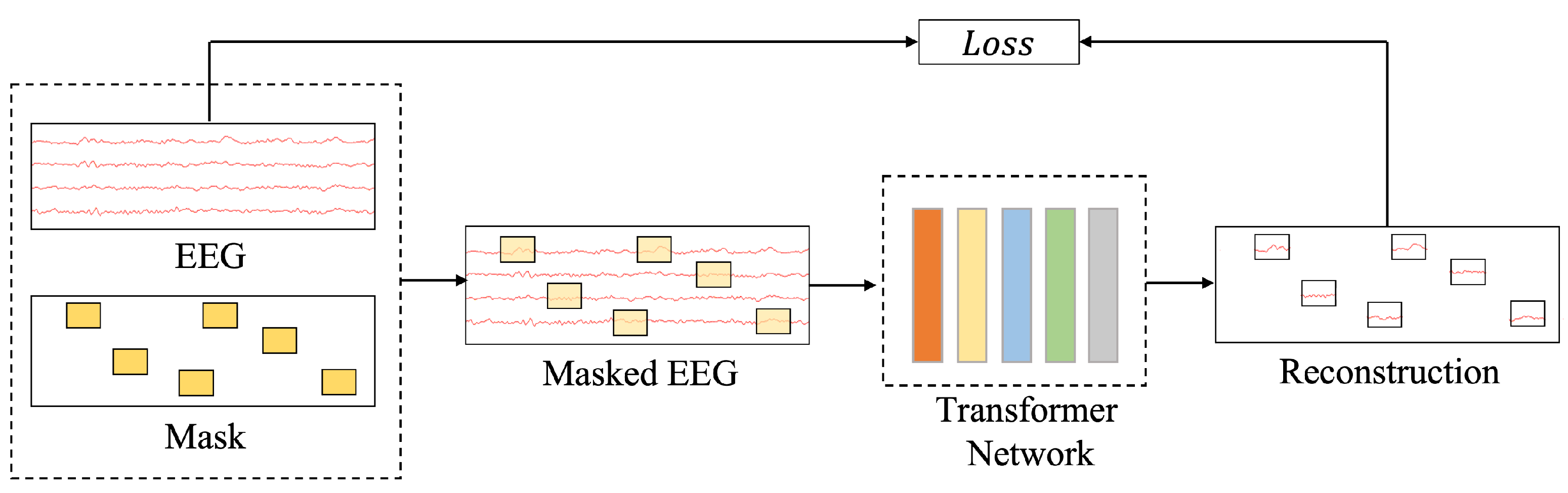 Brainsci 15 00382 g001