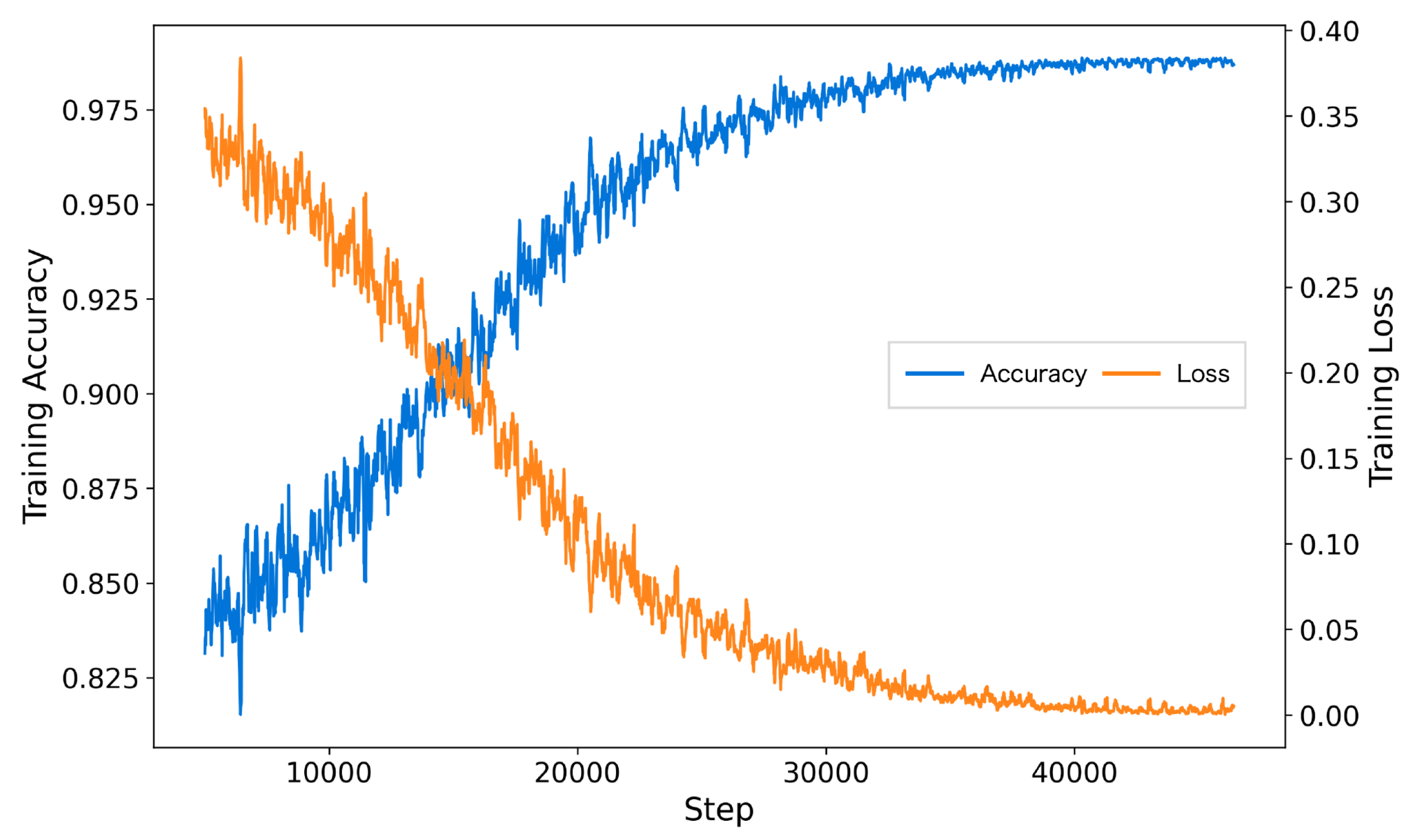 Brainsci 15 00382 g005