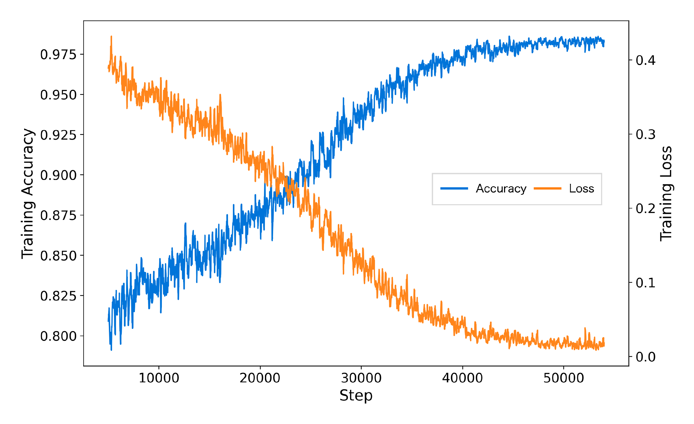 Brainsci 15 00382 g006