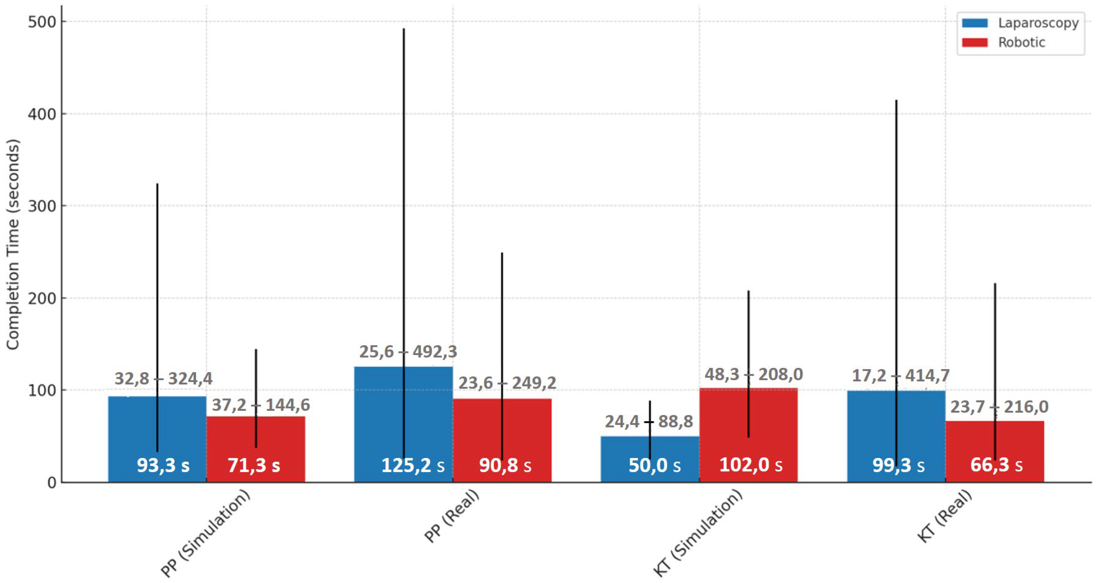 Brainsci 15 00387 g008