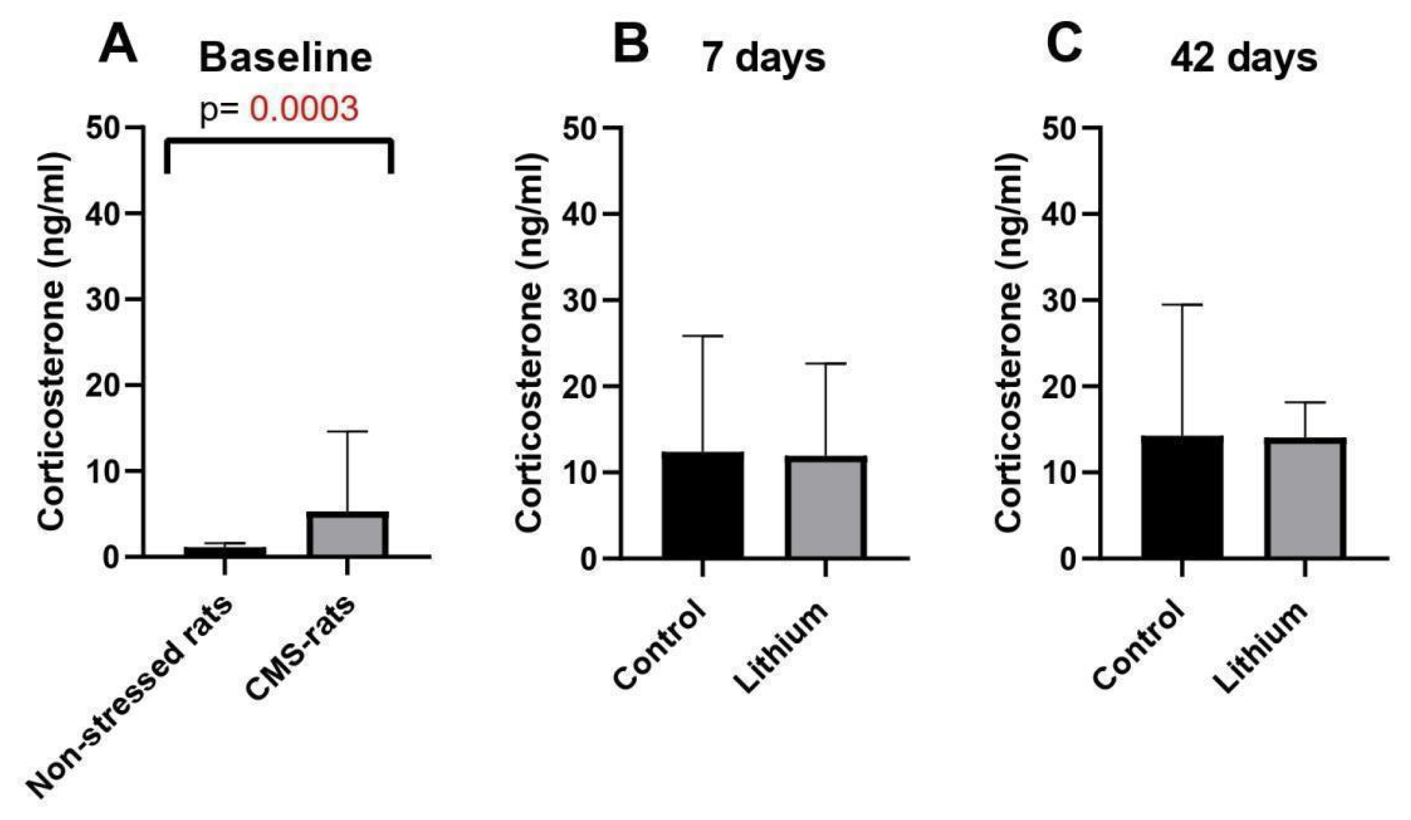 Brainsci 15 00389 g005