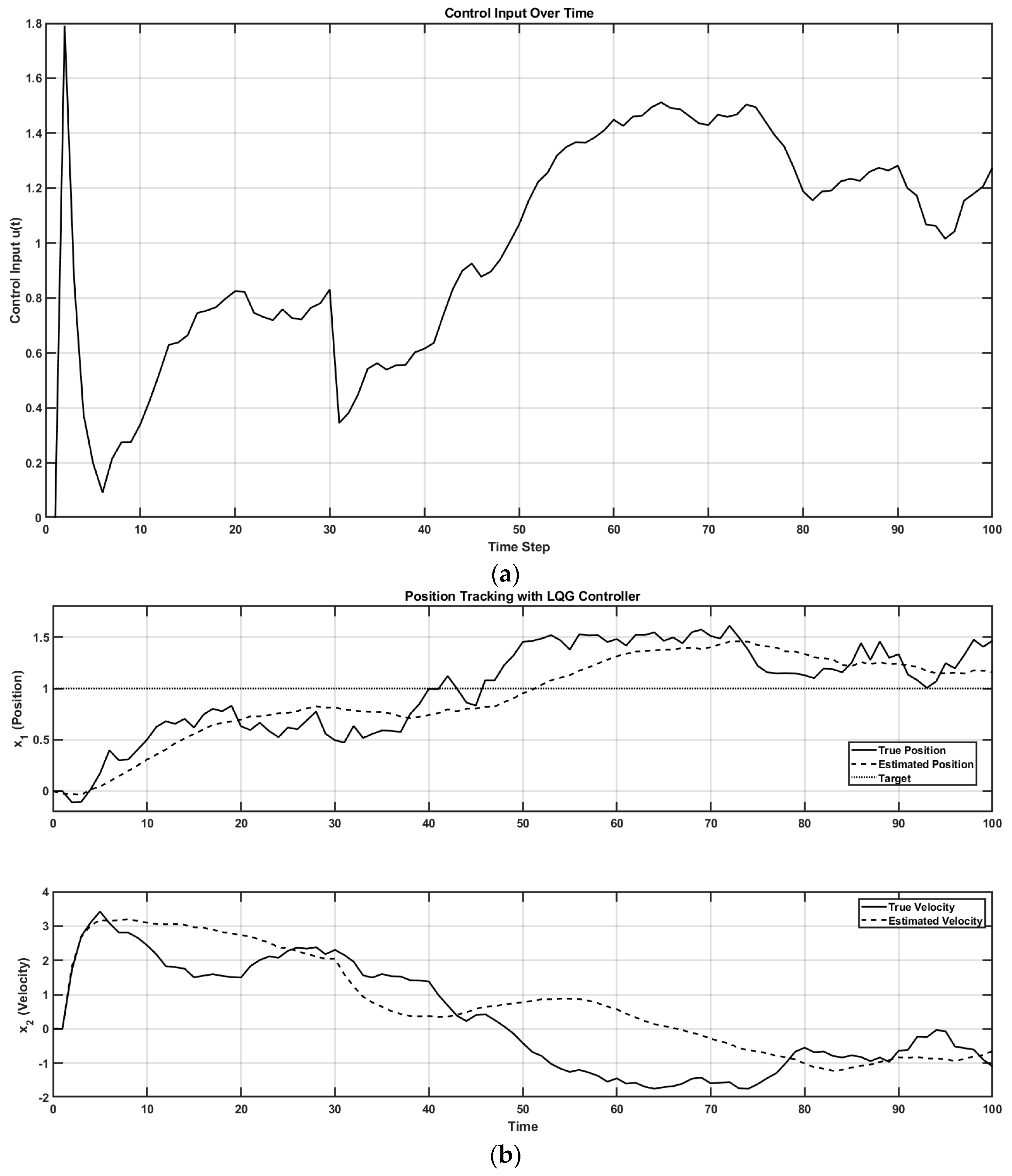 Brainsci 15 00396 g012