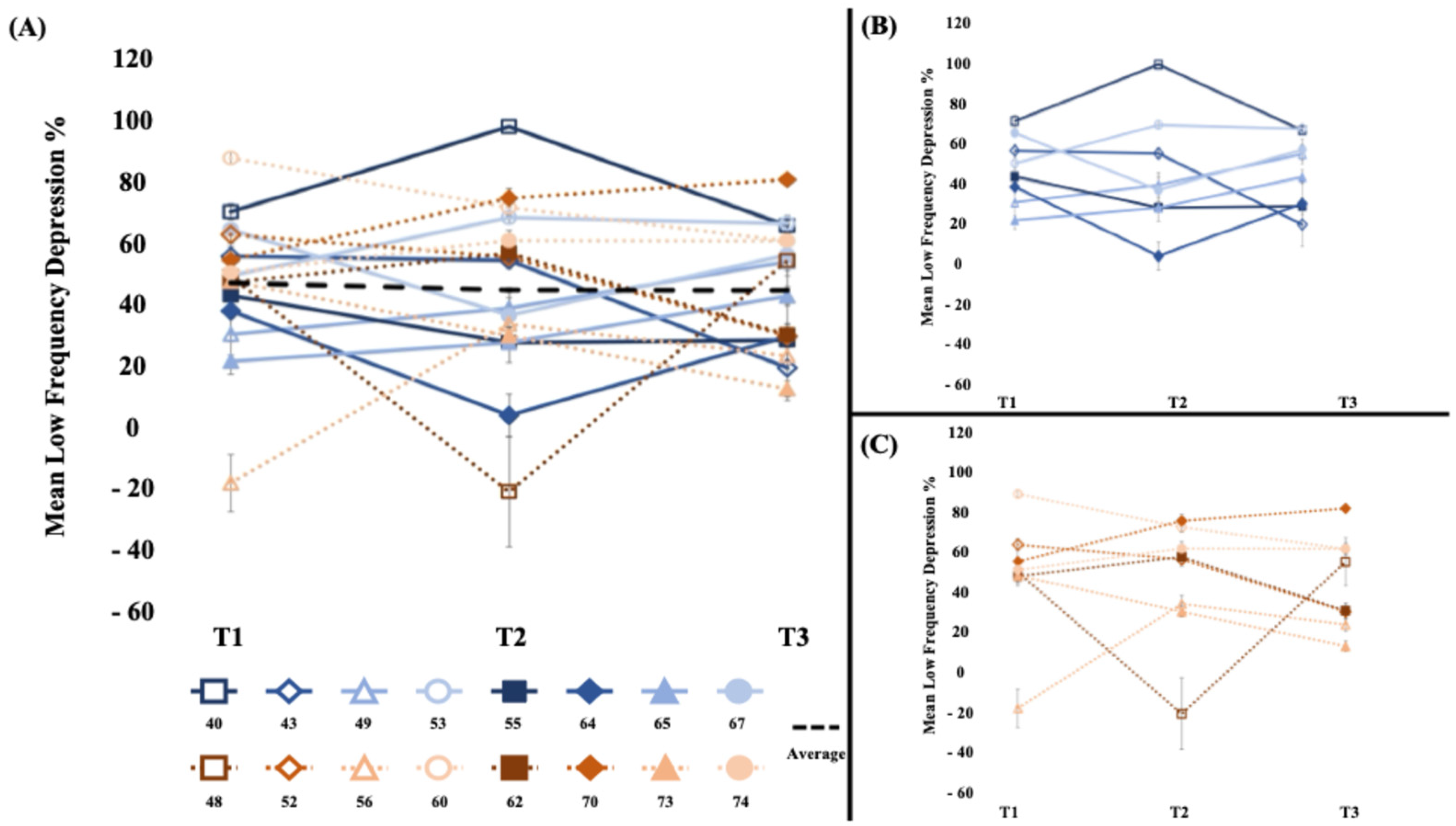 Brainsci 15 00405 g004