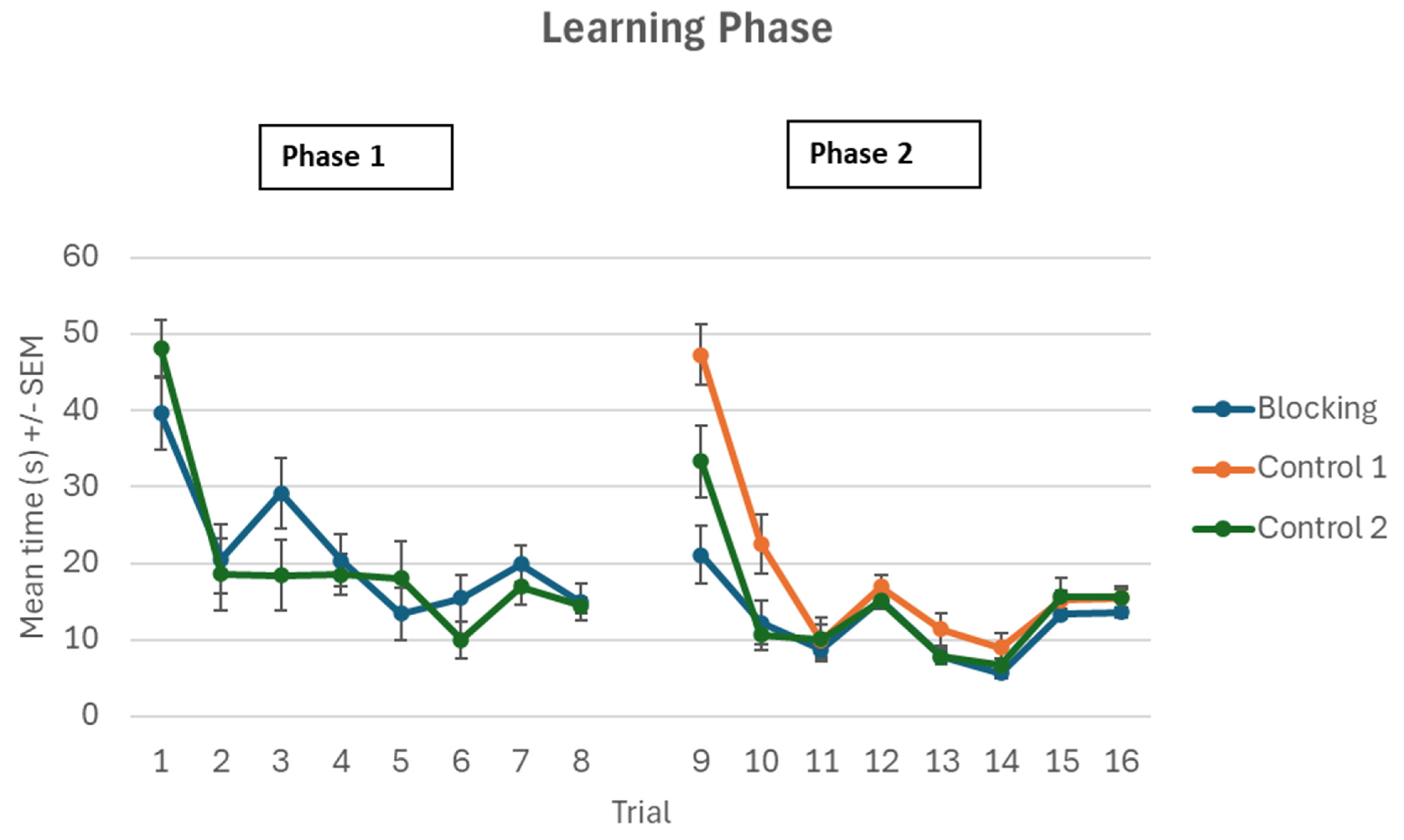 Brainsci 15 00414 g002