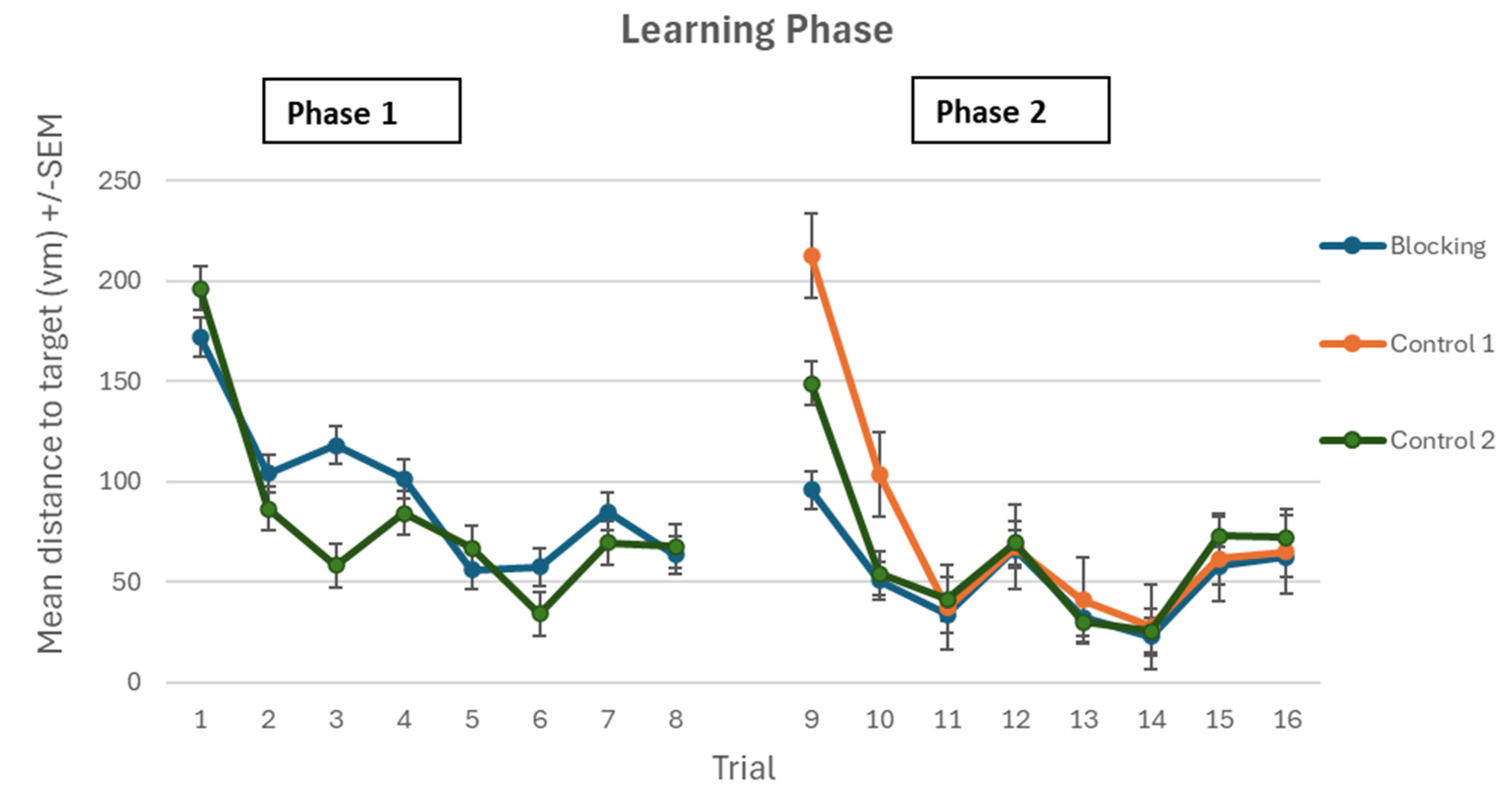 Brainsci 15 00414 g003