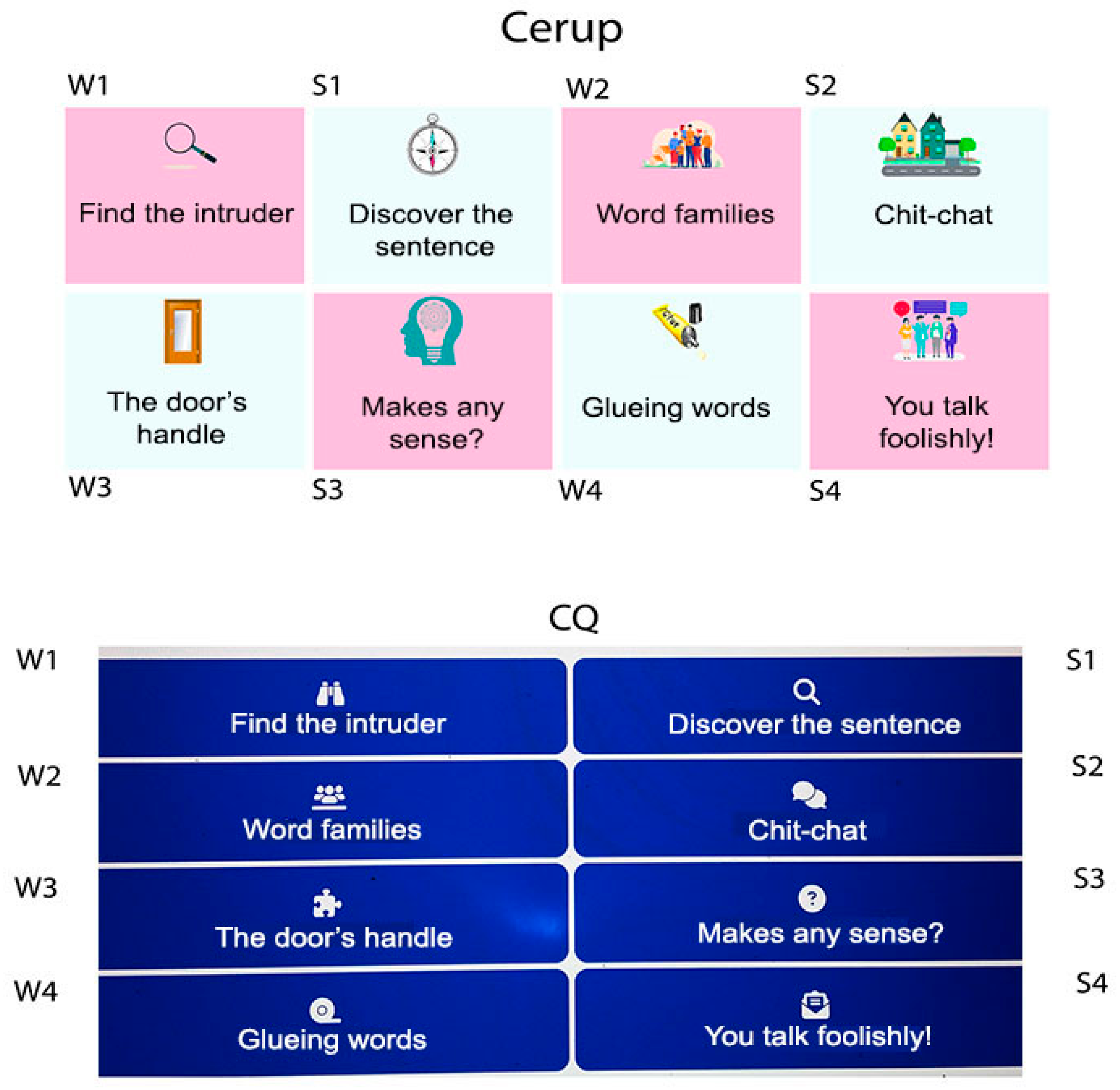 Brainsci 15 00419 g001