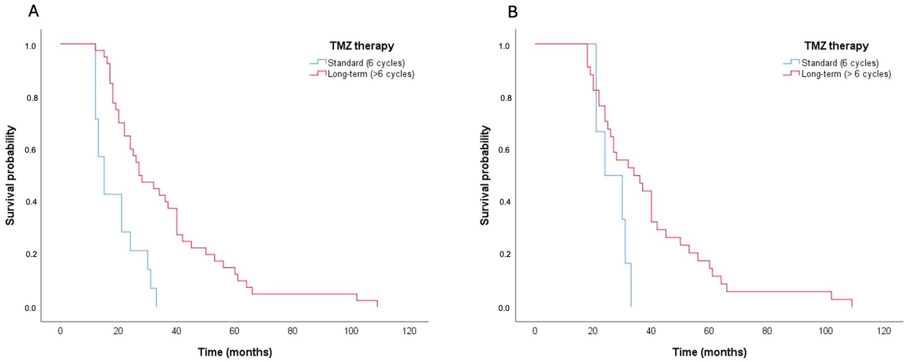 Brainsci 15 00428 g003