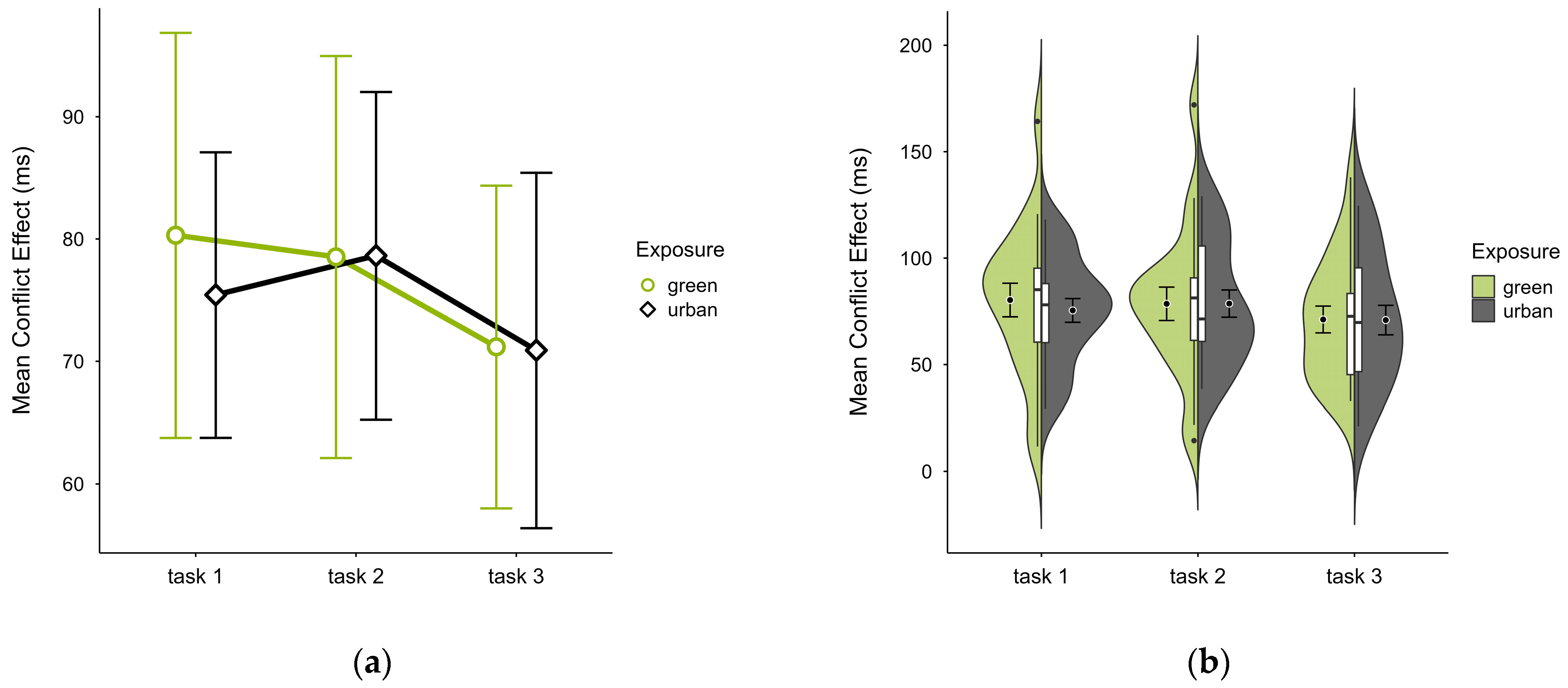 Brainsci 15 00432 g008