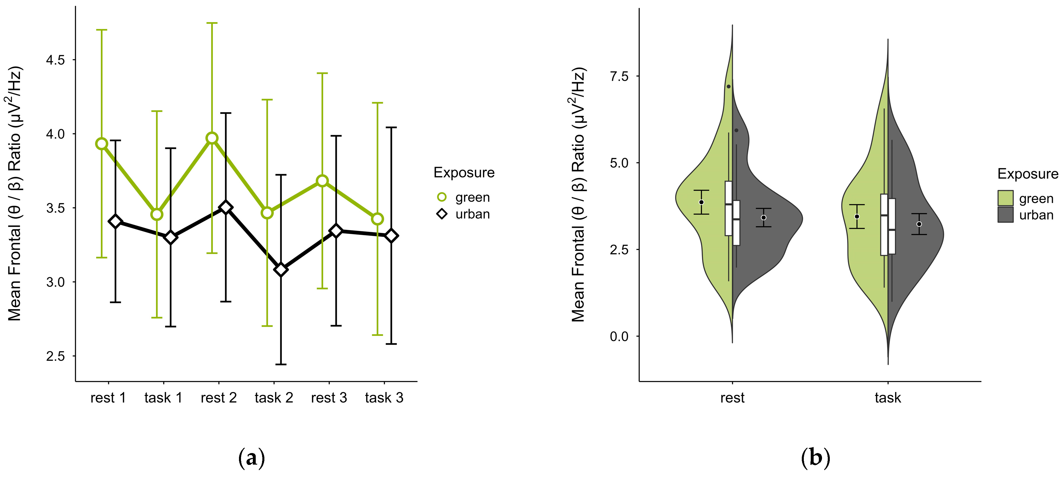 Brainsci 15 00432 g011