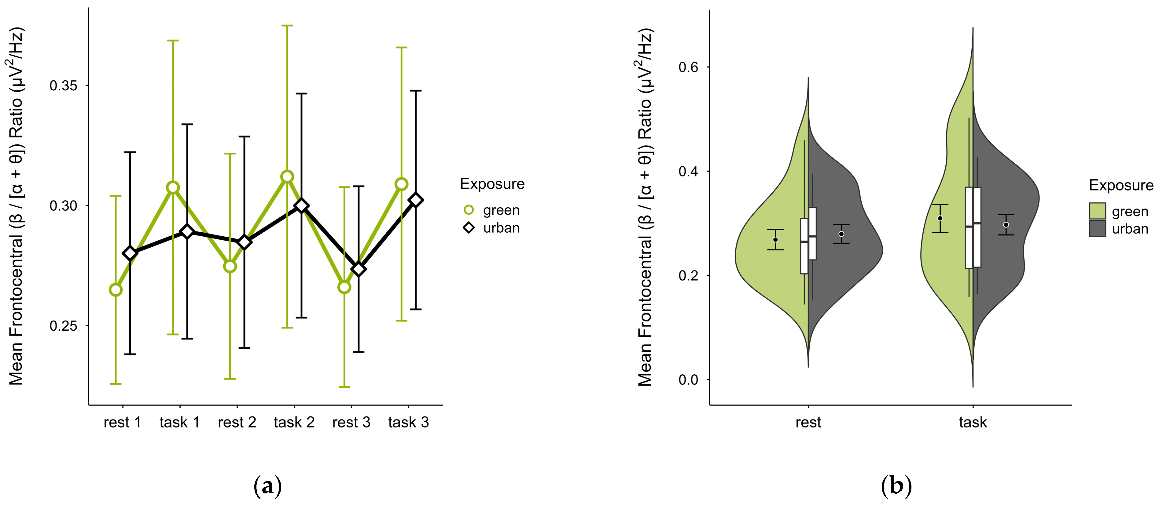 Brainsci 15 00432 g012