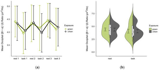 量子情報への表現論的アプローチ = Group Representation … Spatial organization of foreshocks as a tool to forecast