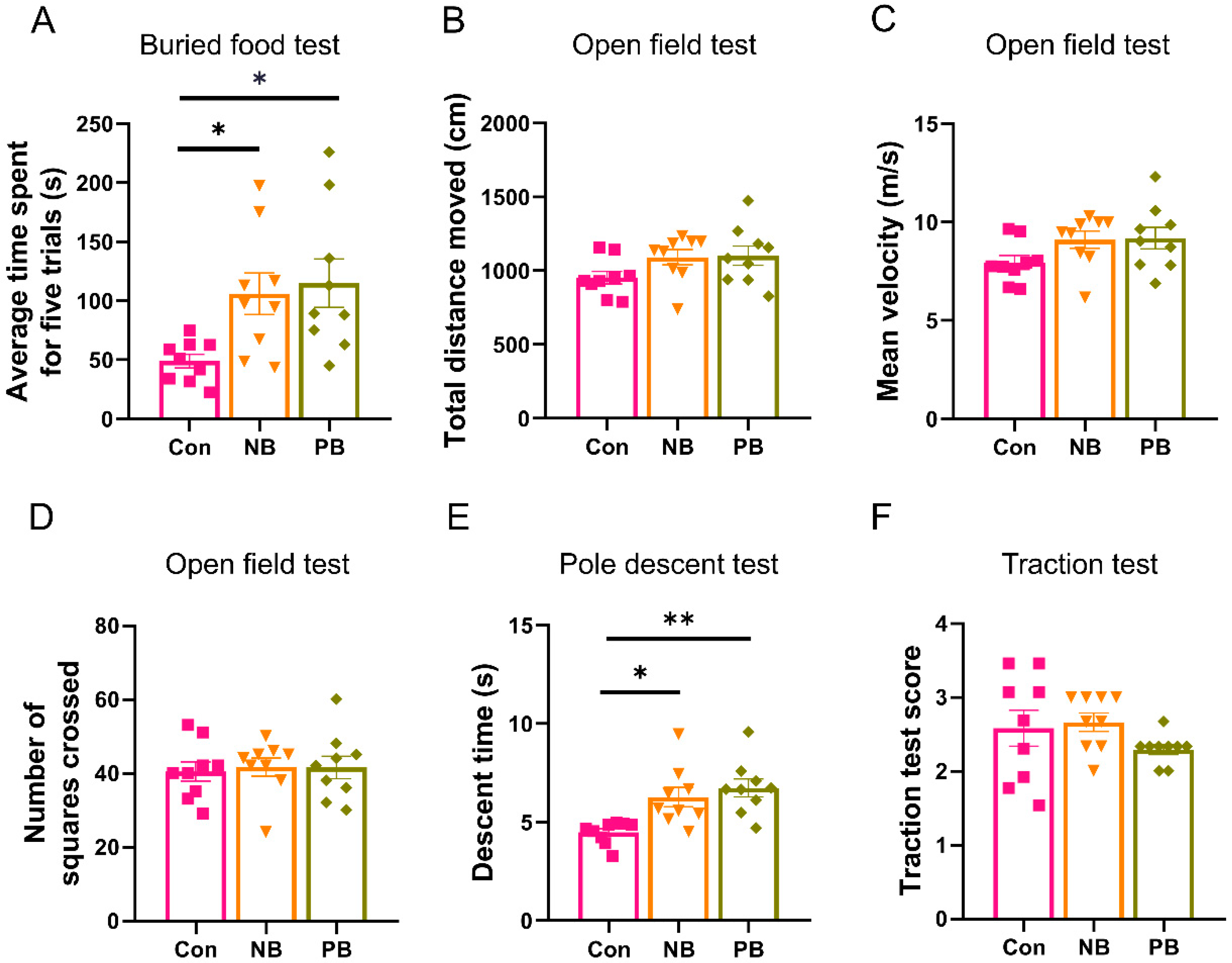 Brainsci 15 00433 g005