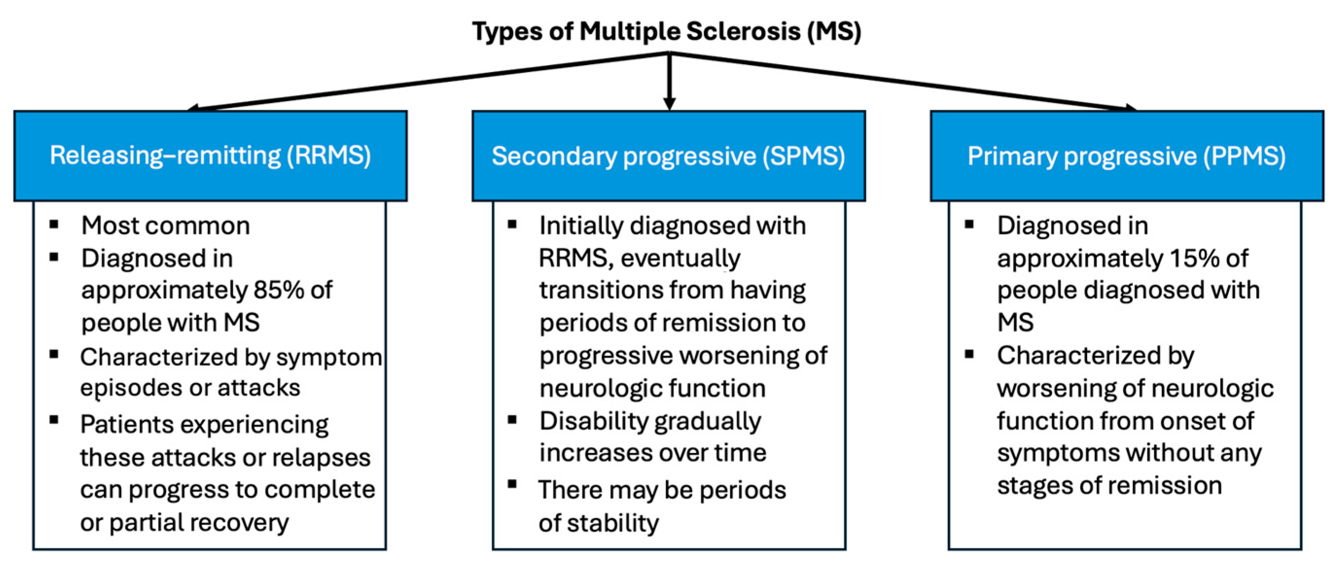 Brainsci 15 00436 g002 Brainsci 15 00436 g002