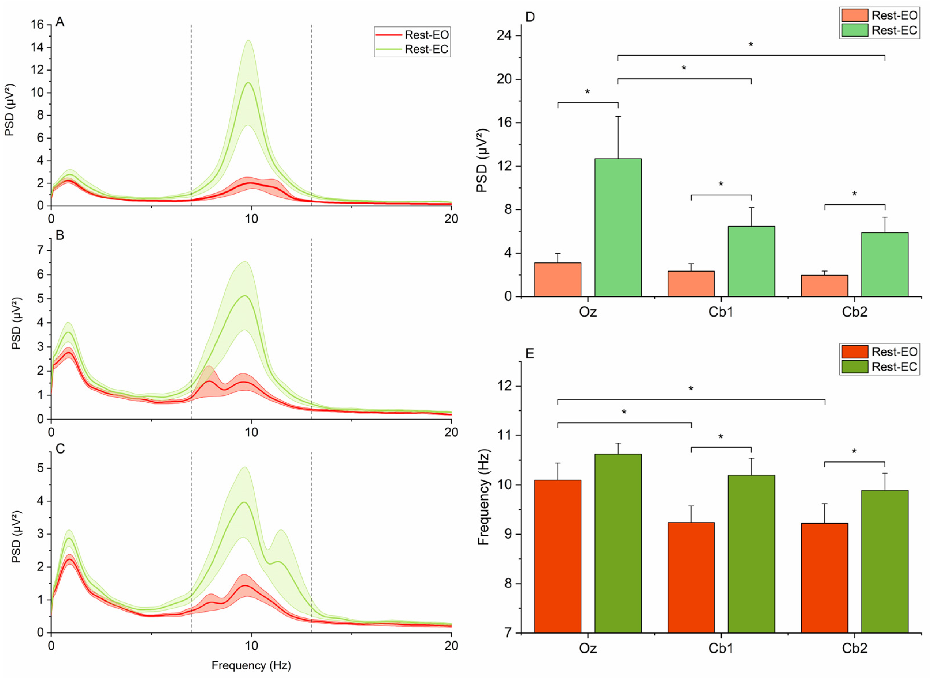 Brainsci 15 00440 g003