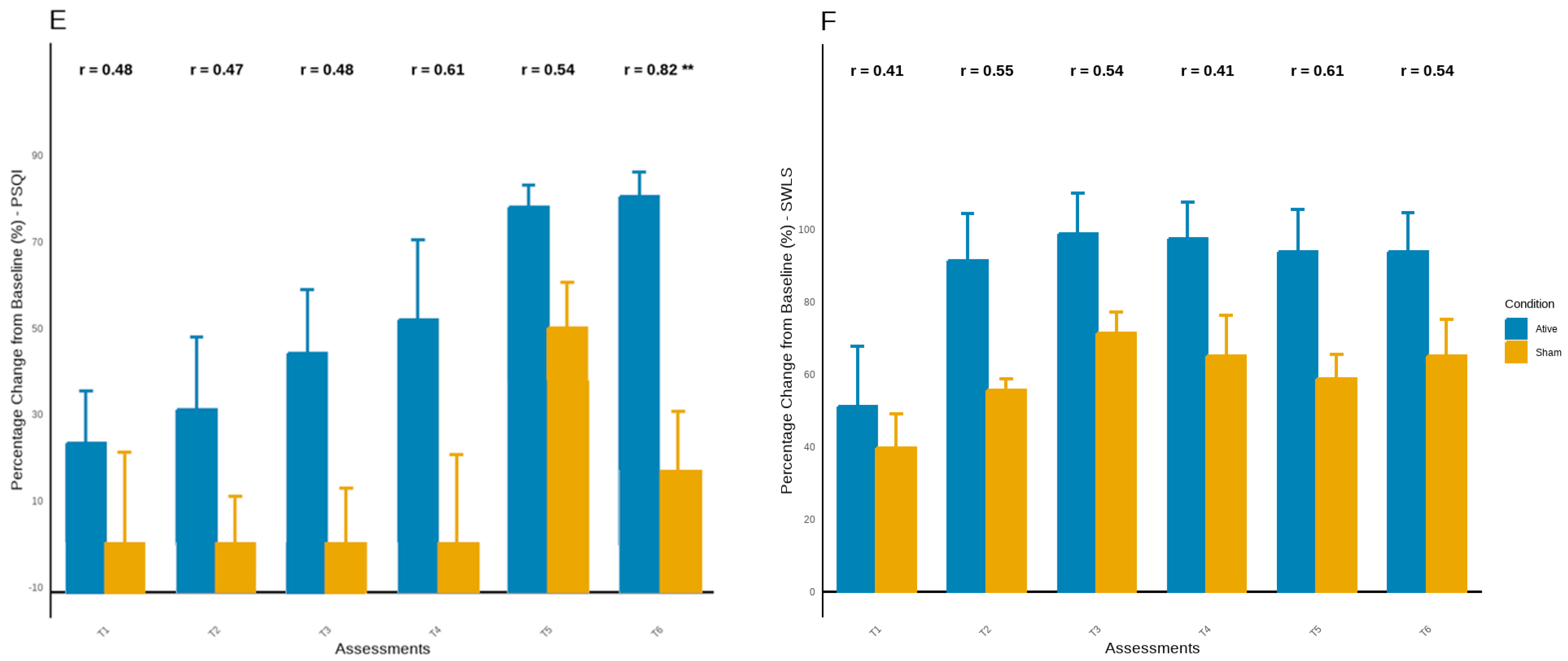 Brainsci 15 00444 g004b