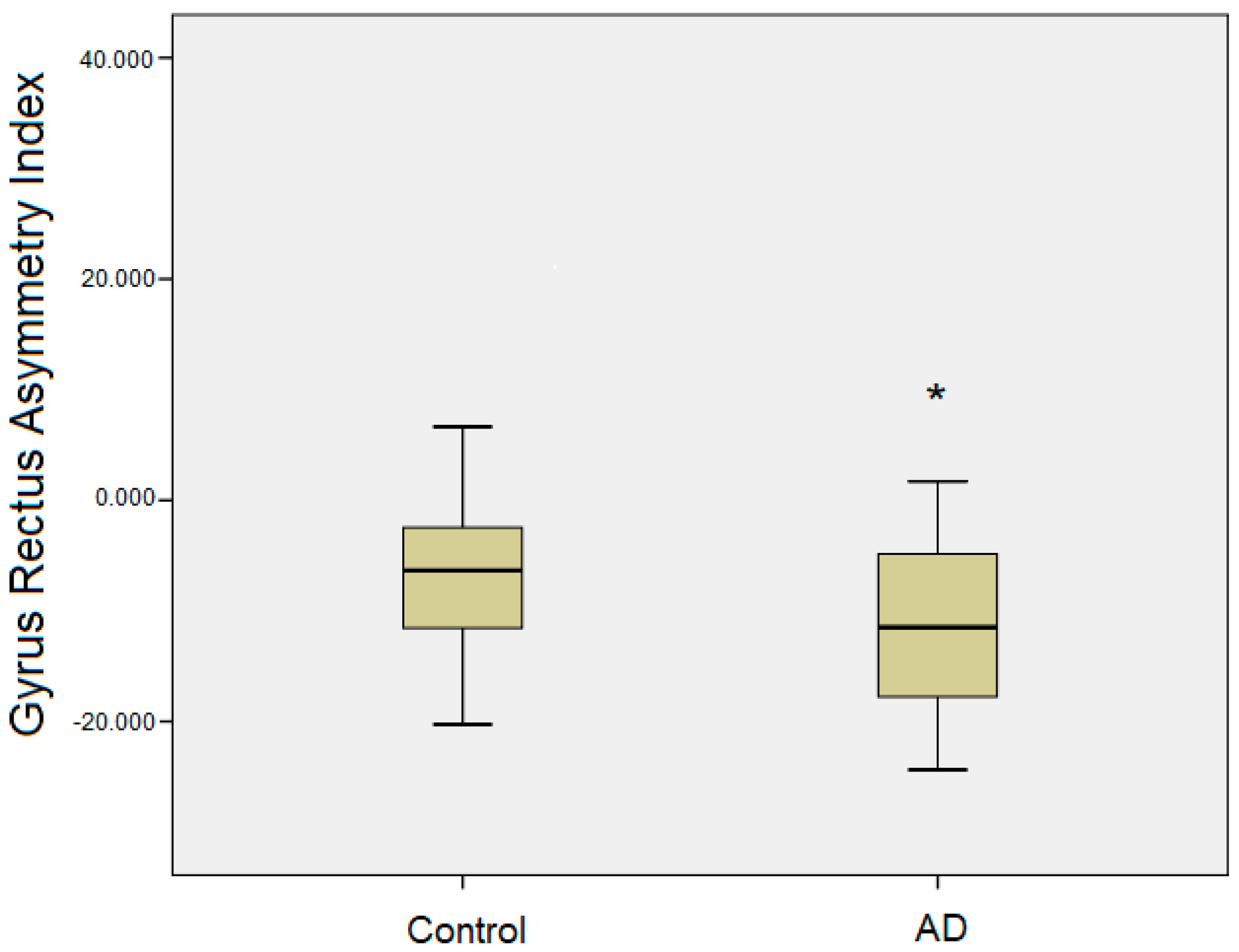 Brainsci 15 00452 g002
