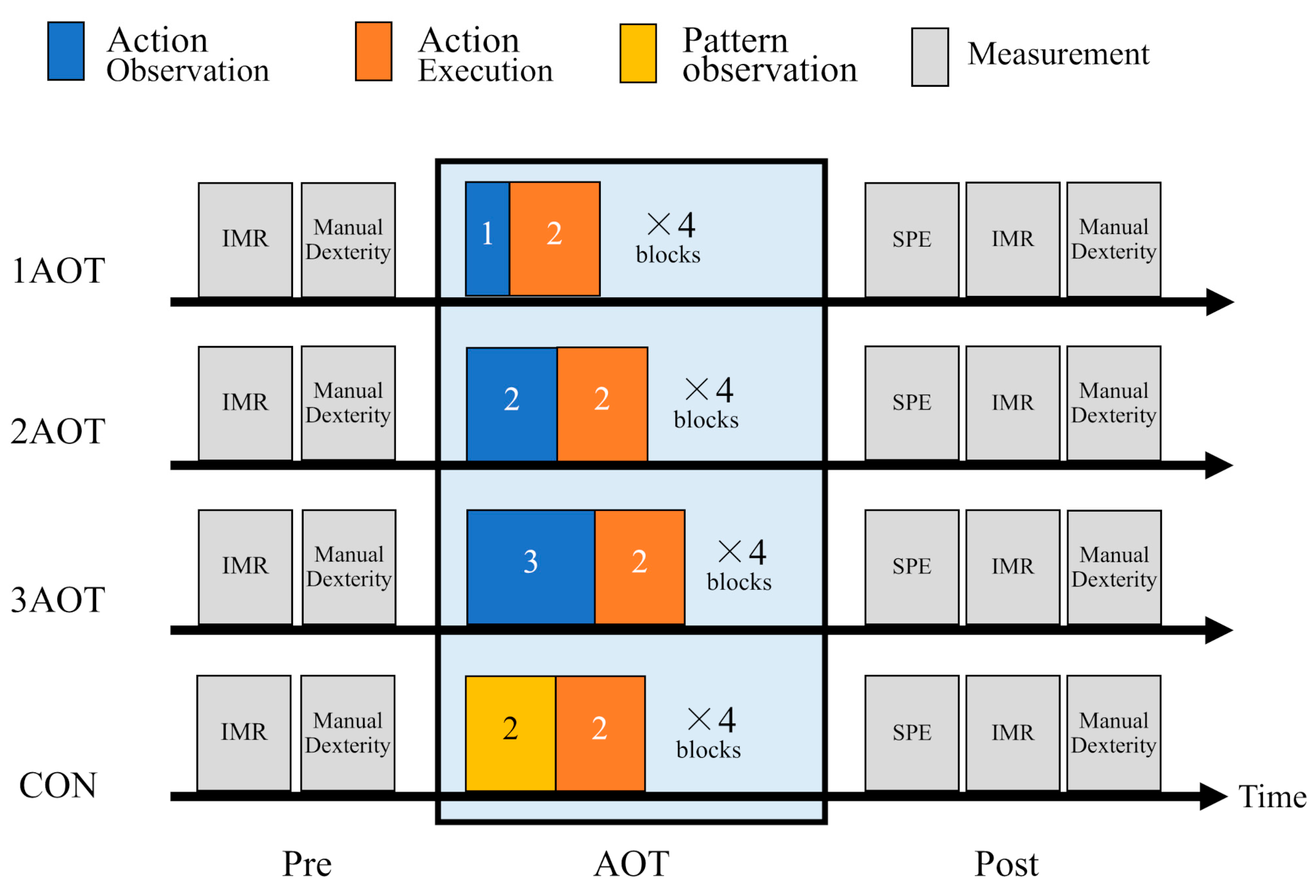 Brainsci 15 00457 g001