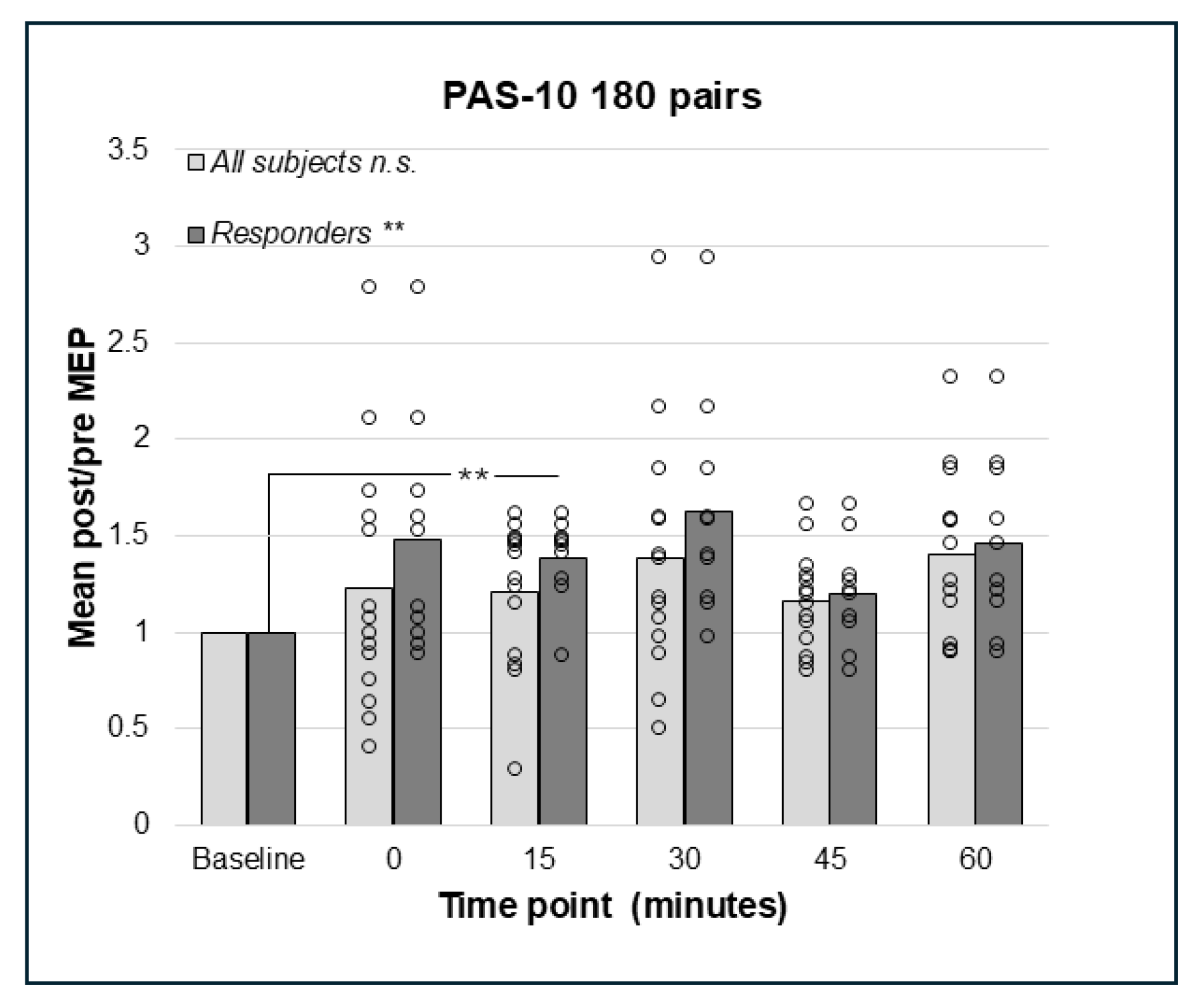 Brainsci 15 00461 g002