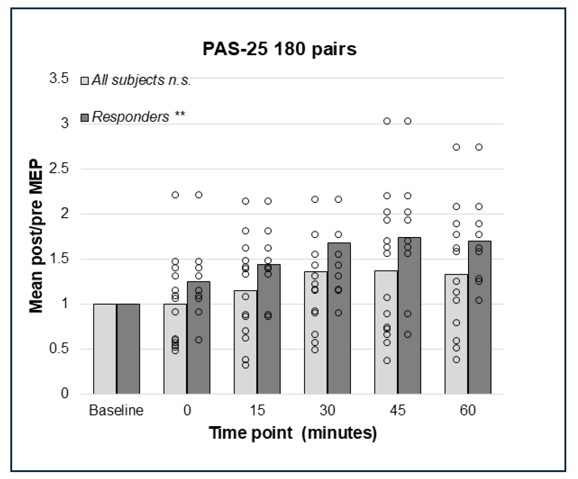 Brainsci 15 00461 g004