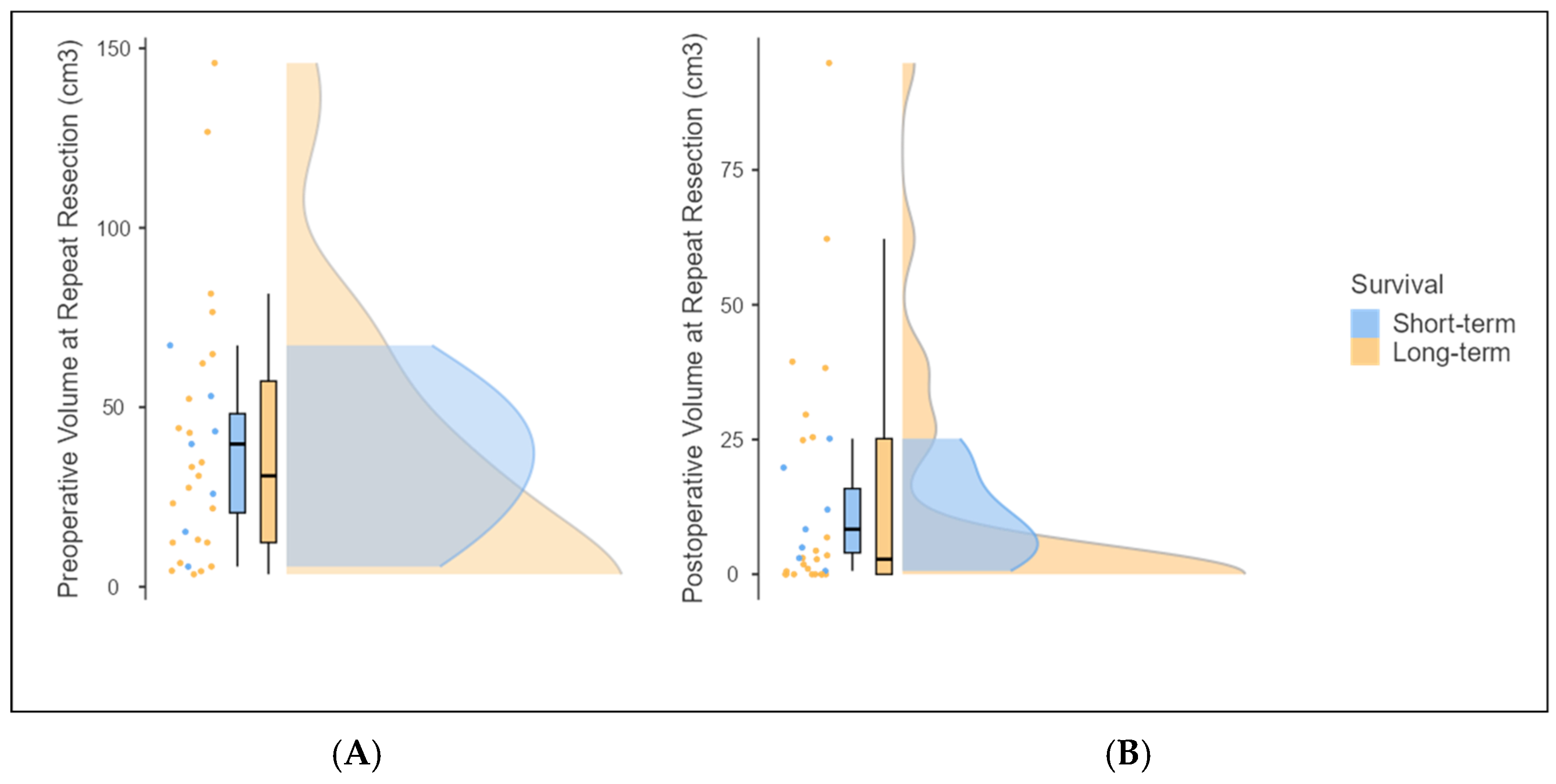 Brainsci 15 00463 g004
