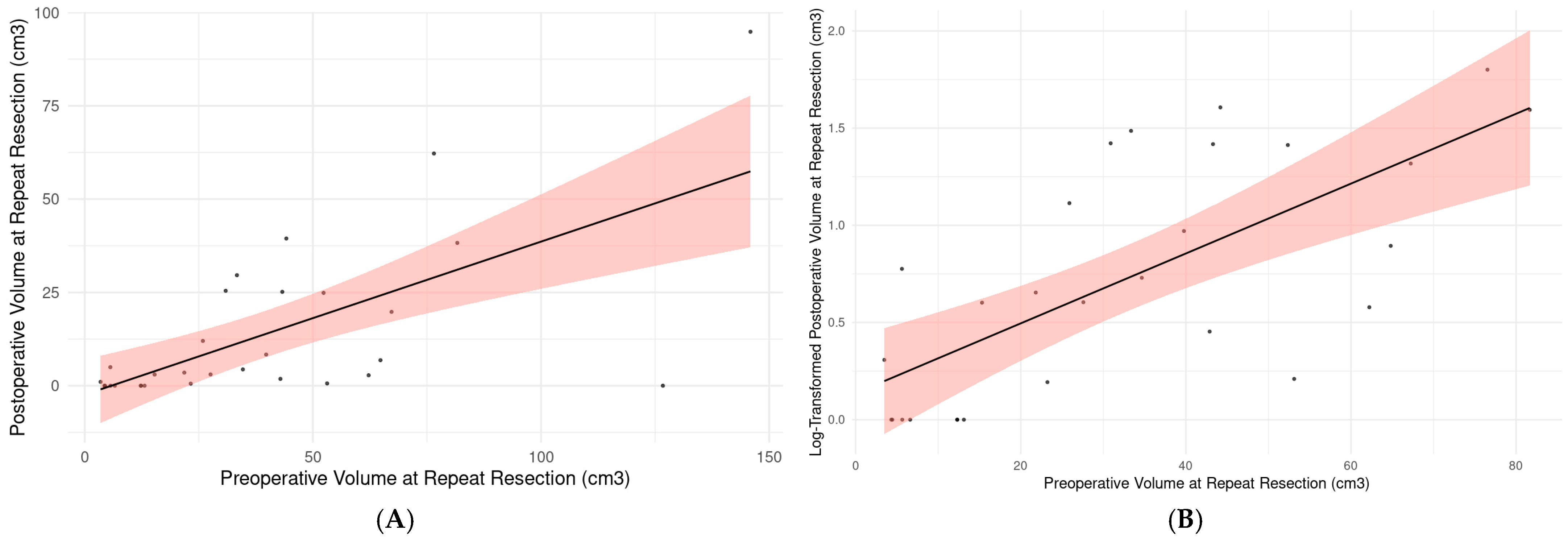 Brainsci 15 00463 g006