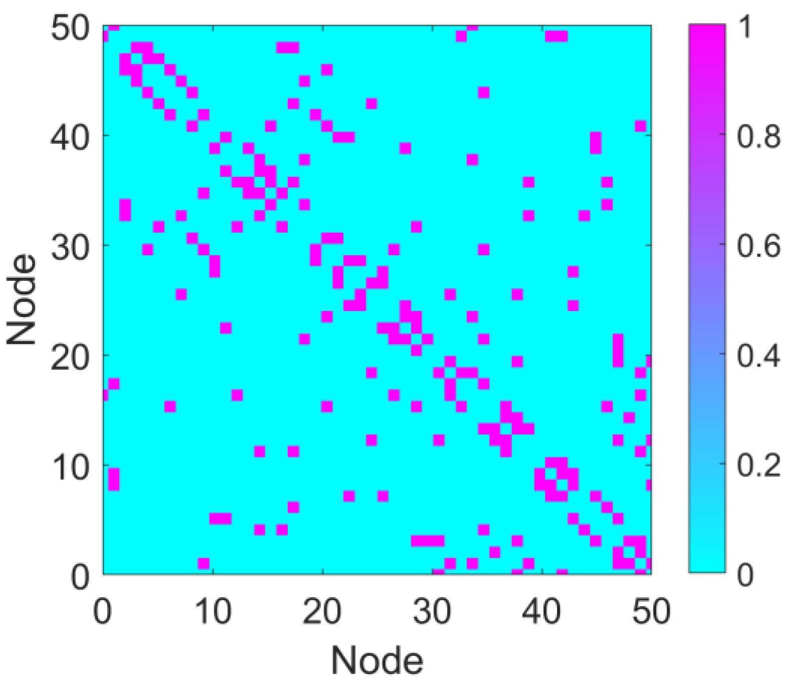 Brainsci 15 00465 g002 Brainsci 15 00465 g002