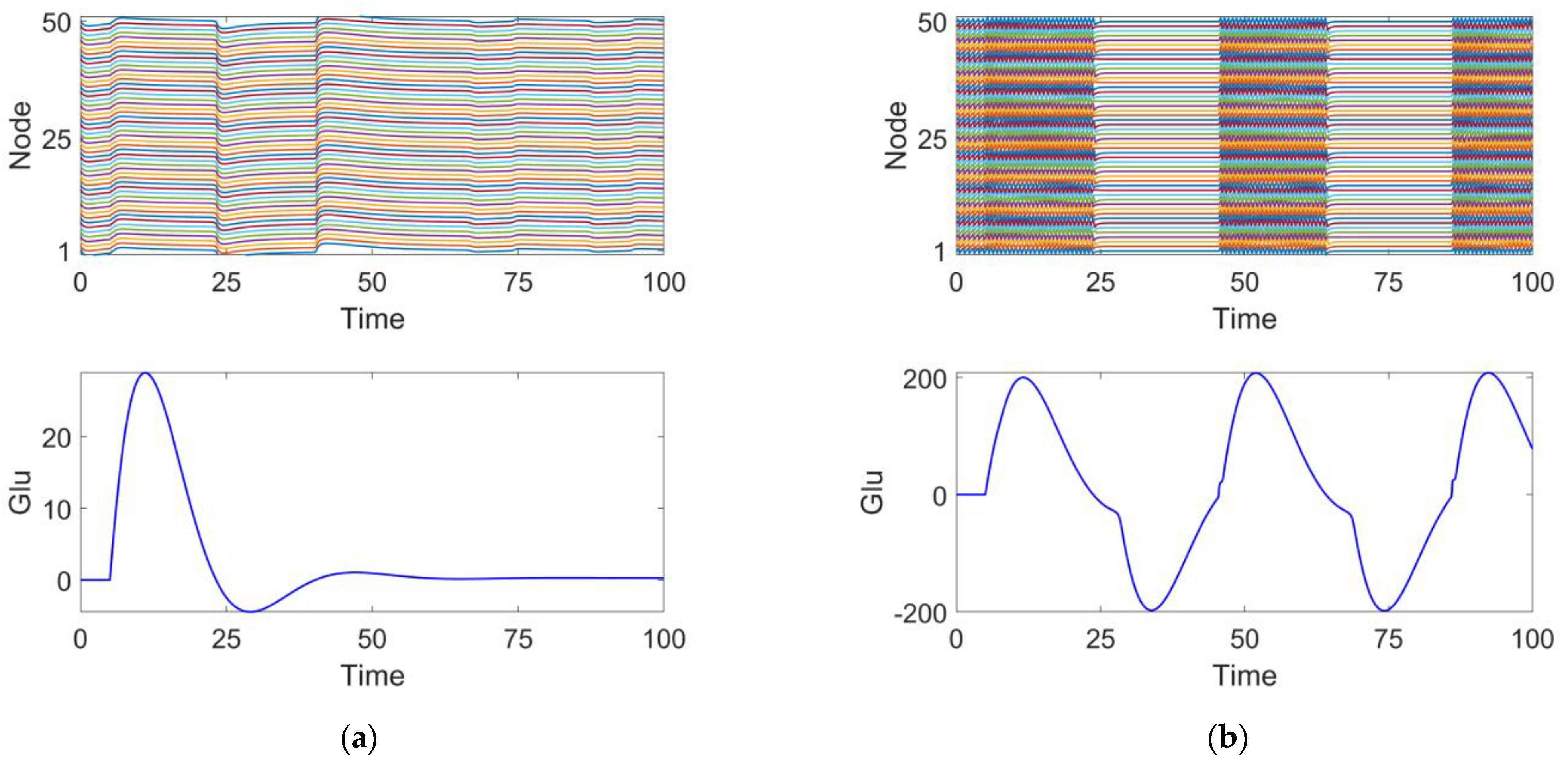Brainsci 15 00465 g004a Brainsci 15 00465 g004a