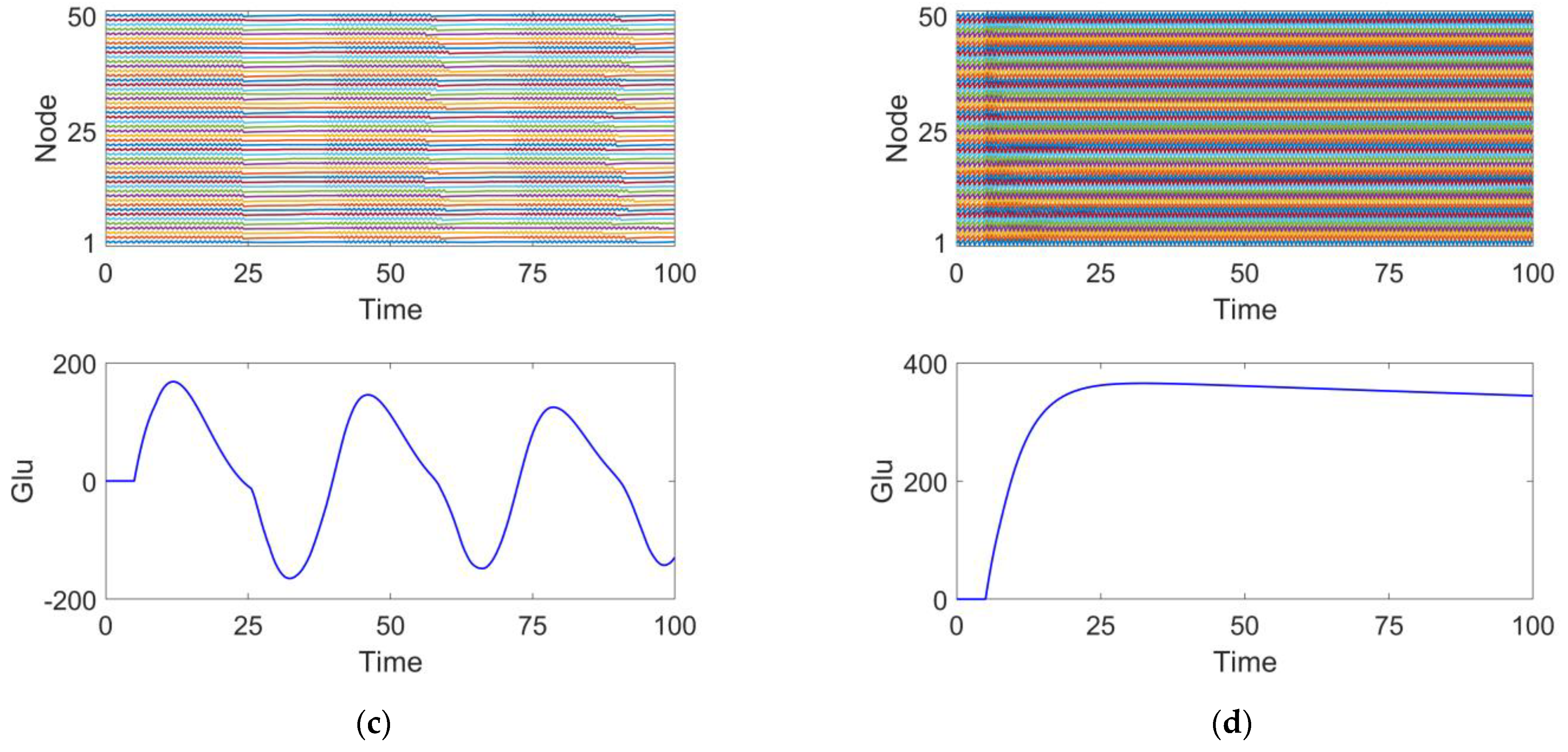 Brainsci 15 00465 g004b Brainsci 15 00465 g004b