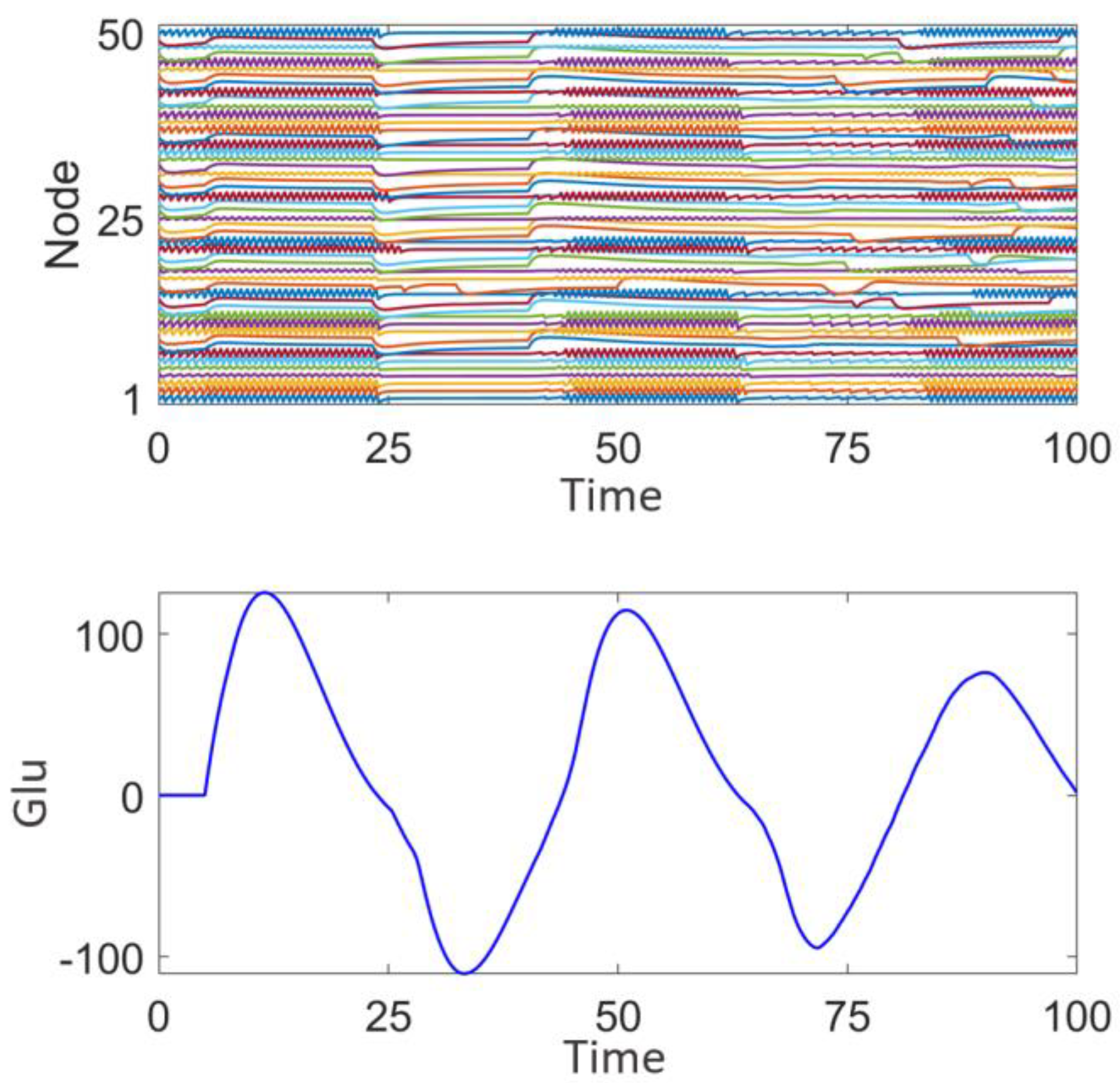 Brainsci 15 00465 g005 Brainsci 15 00465 g005