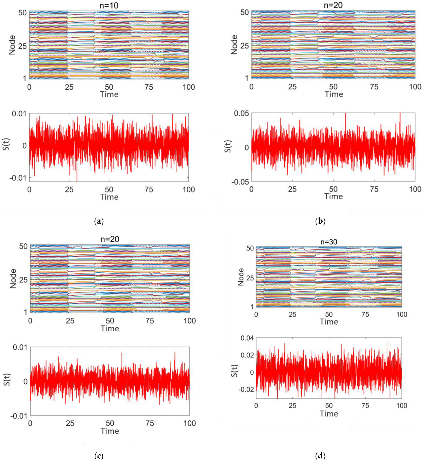 Brainsci 15 00465 g006 Brainsci 15 00465 g006